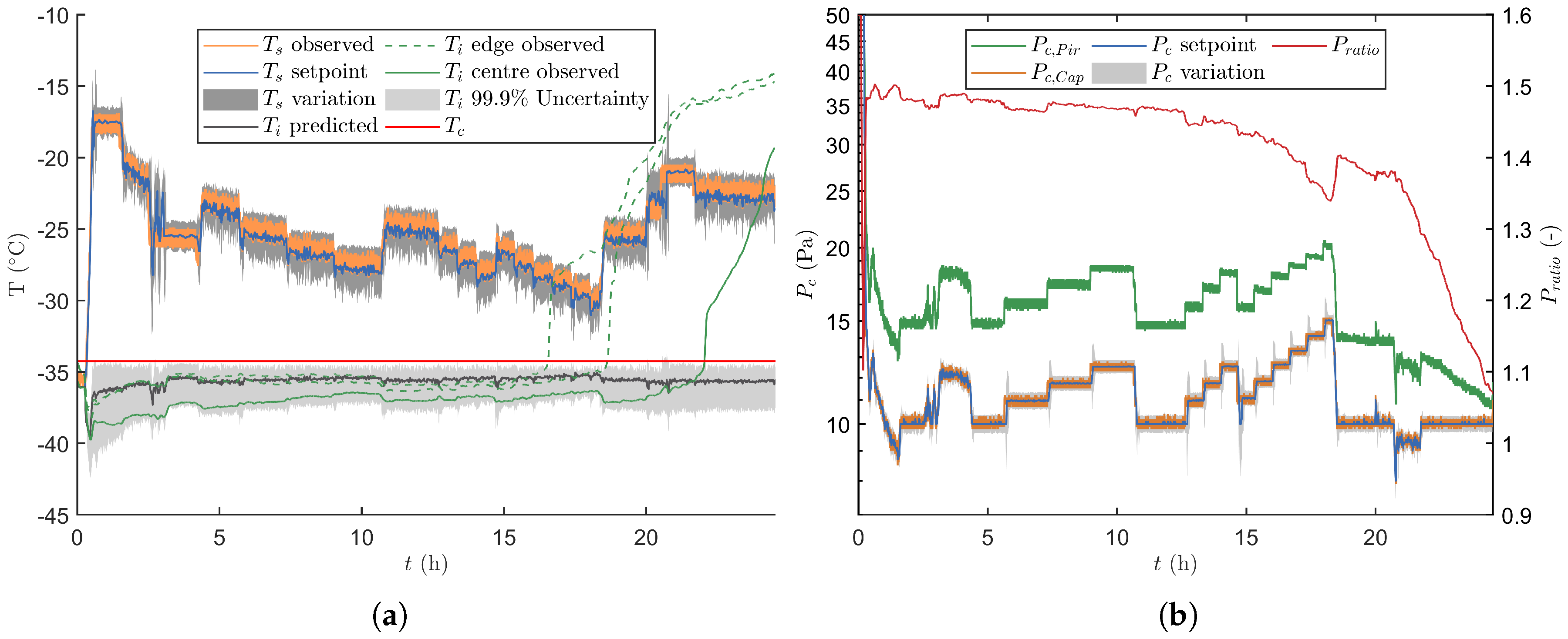 Pharmaceutics 12 00181 g008
