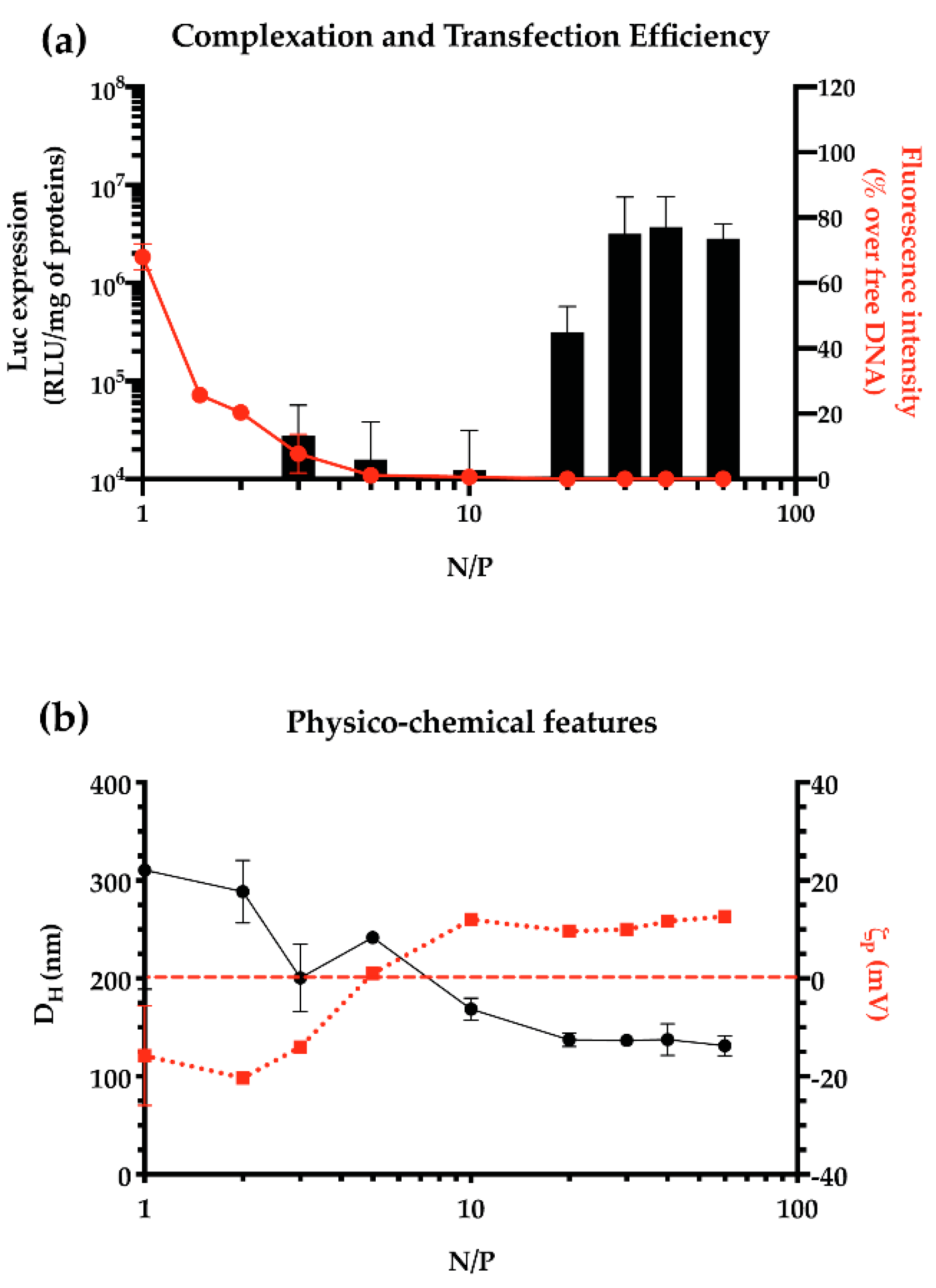 Pharmaceutics 12 00183 g003