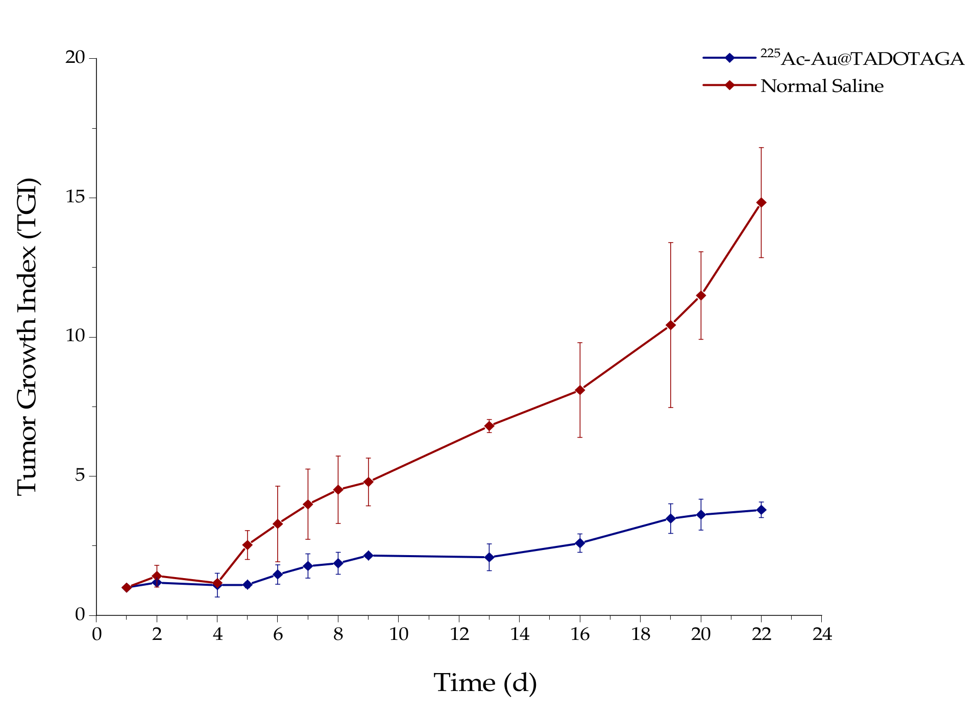 Pharmaceutics 12 00188 g005