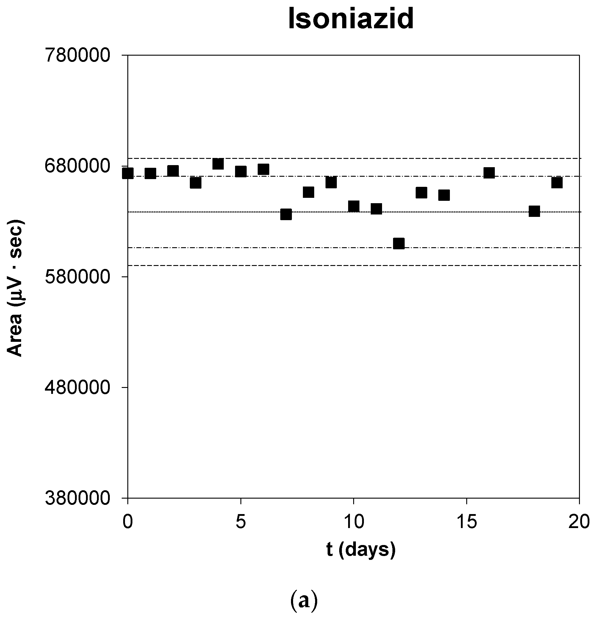 Pharmaceutics 12 00195 g001a