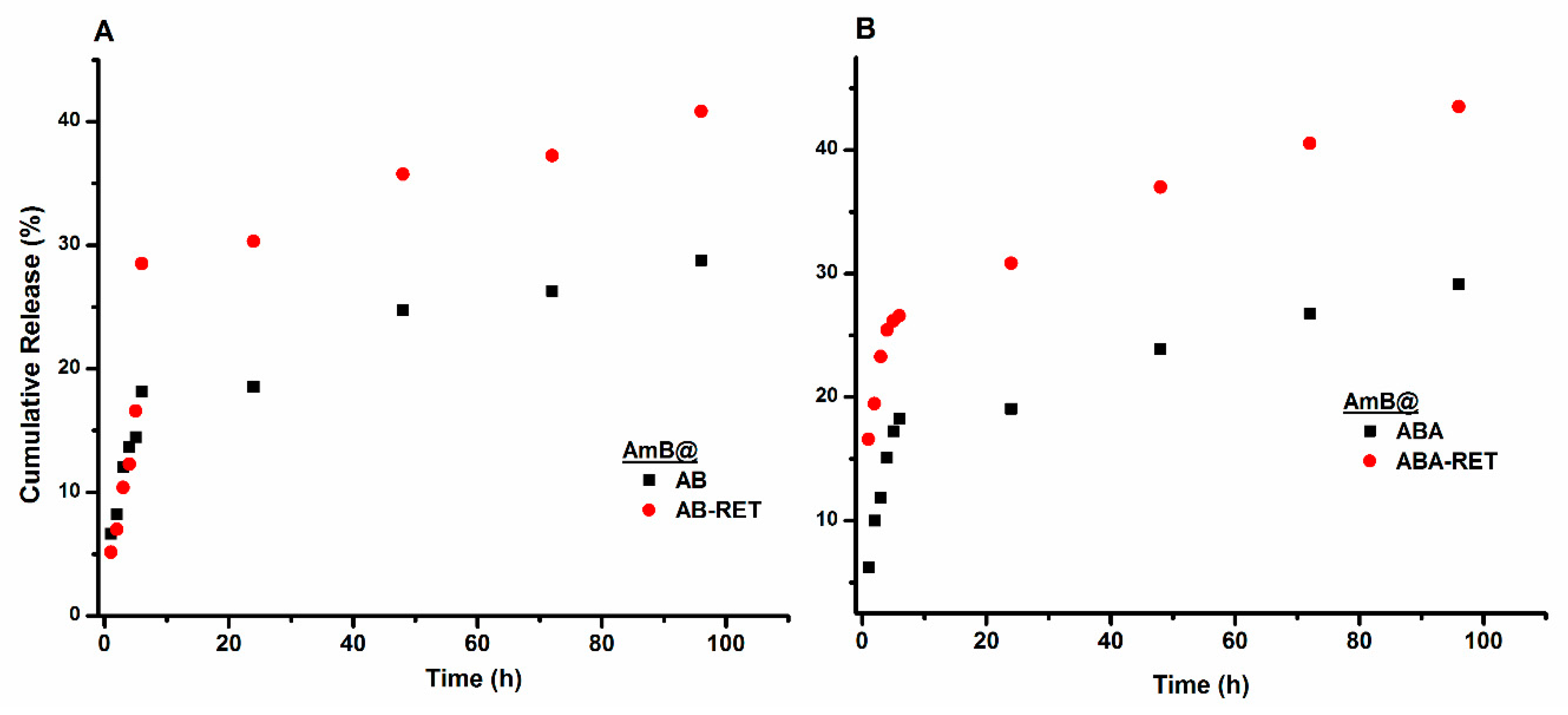 Pharmaceutics 12 00196 g006 Pharmaceutics 12 00196 g006