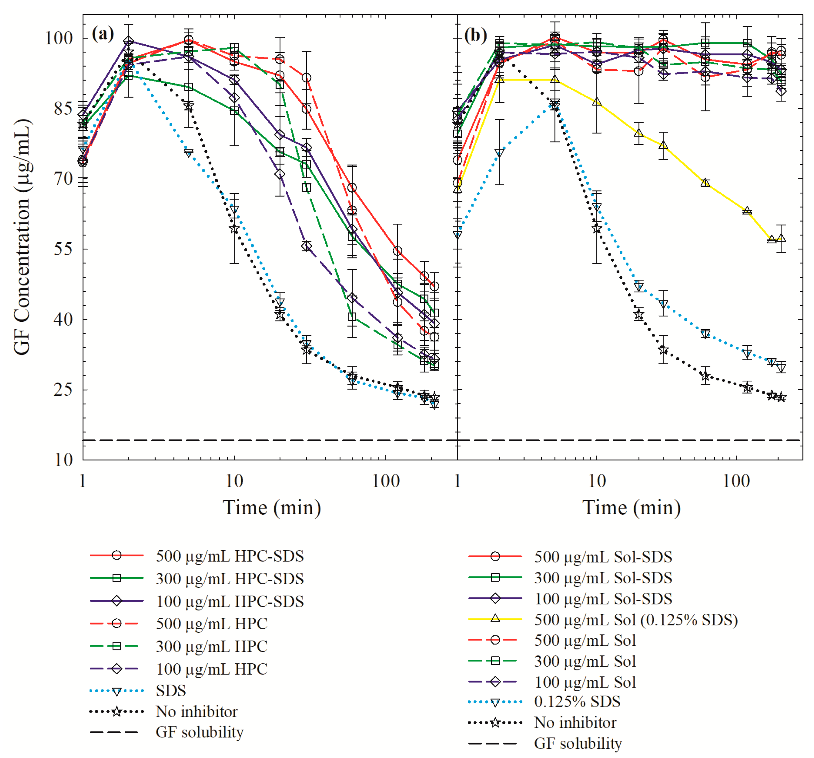 Pharmaceutics 12 00197 g009 Pharmaceutics 12 00197 g009