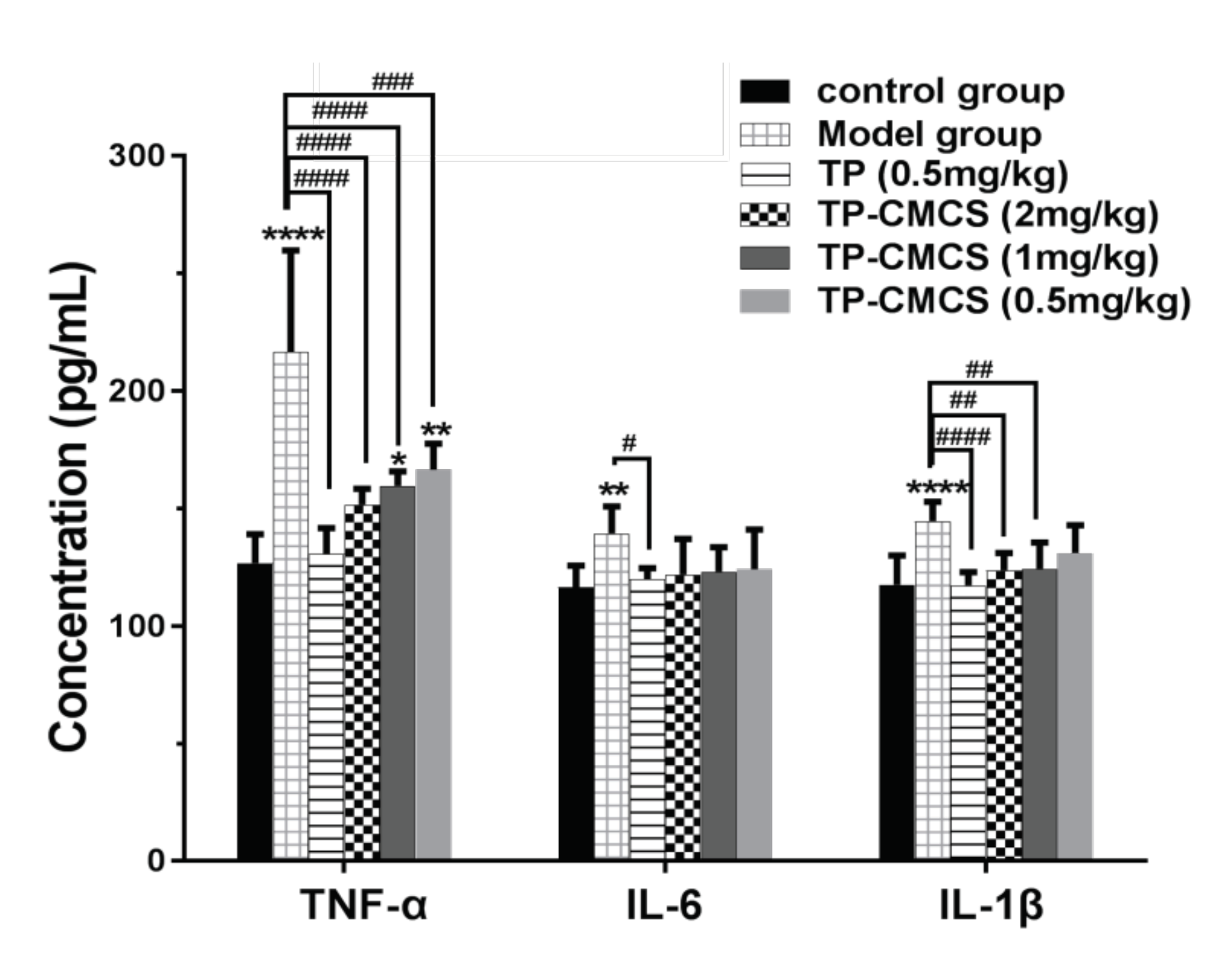 Pharmaceutics 12 00202 g009 Pharmaceutics 12 00202 g009