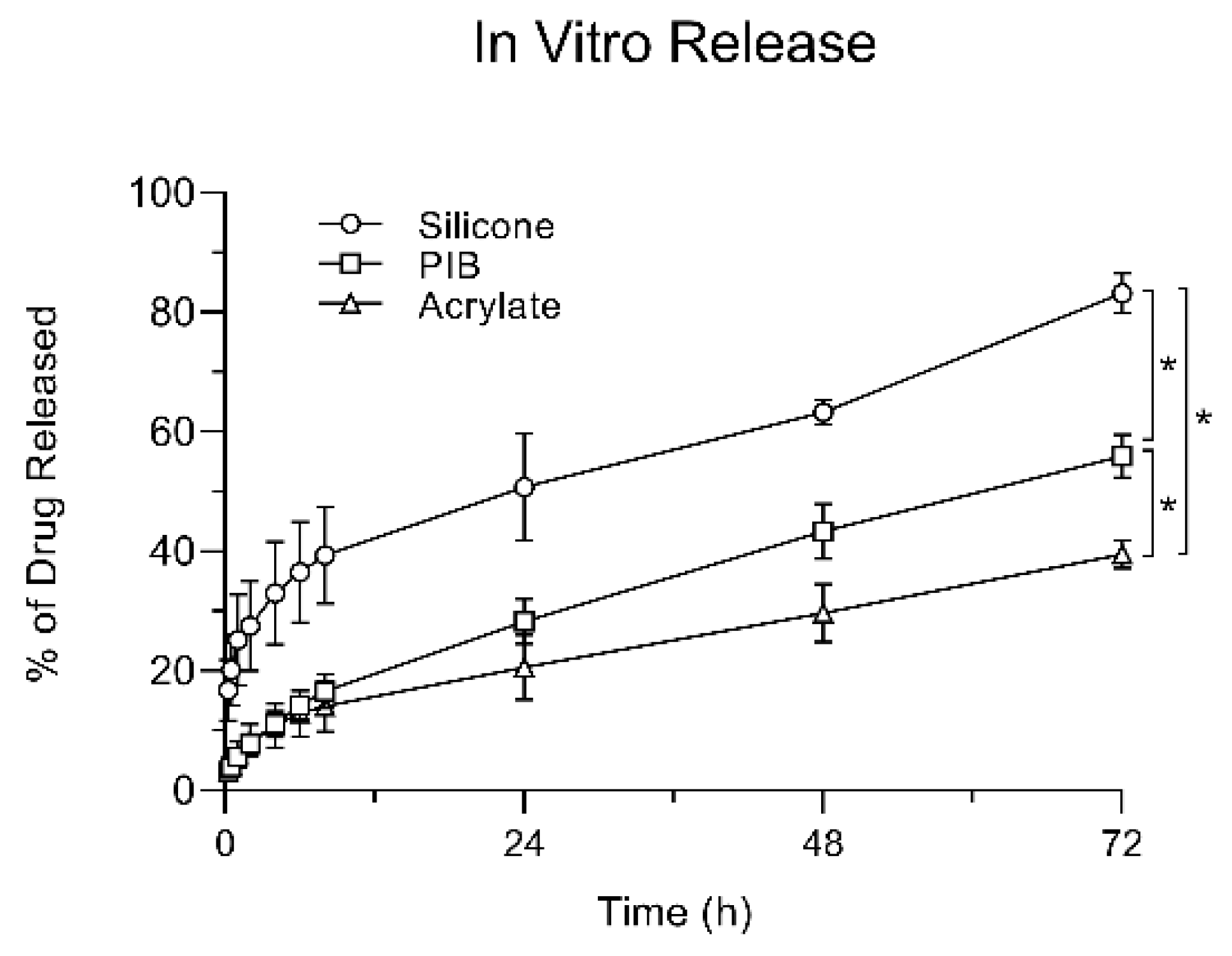 Pharmaceutics 12 00209 g003