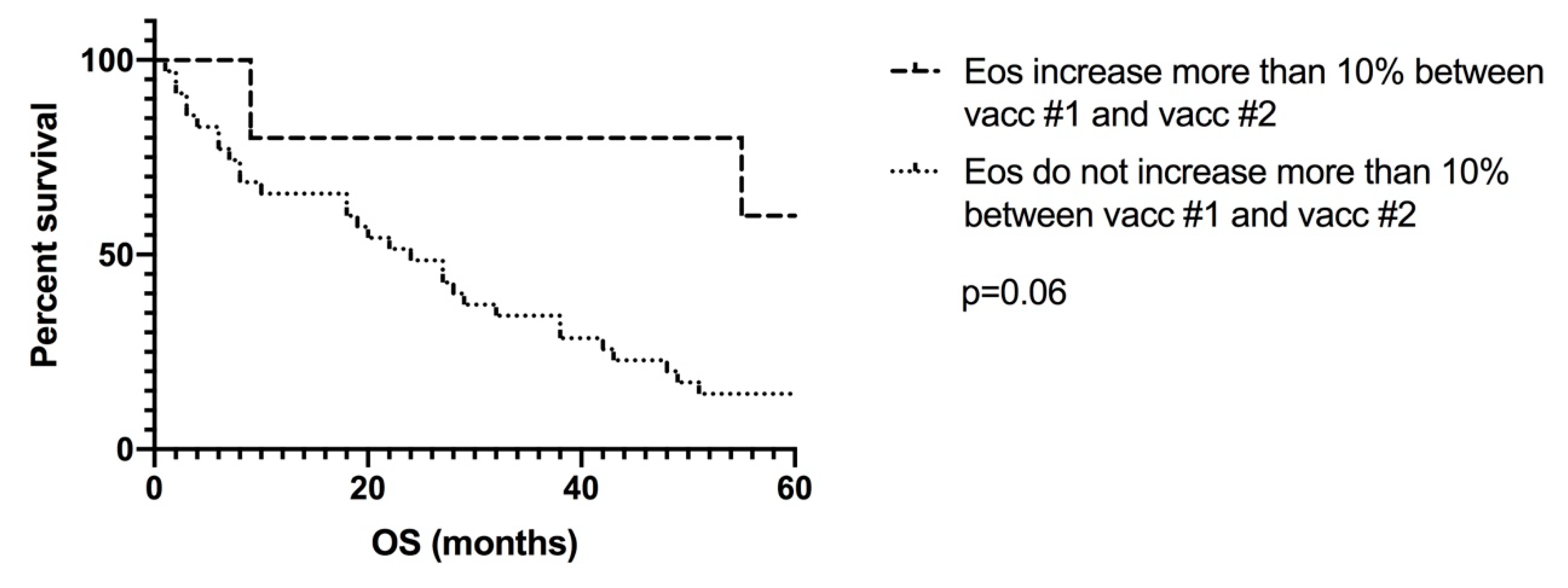 Pharmaceutics 12 00210 g004 Pharmaceutics 12 00210 g004