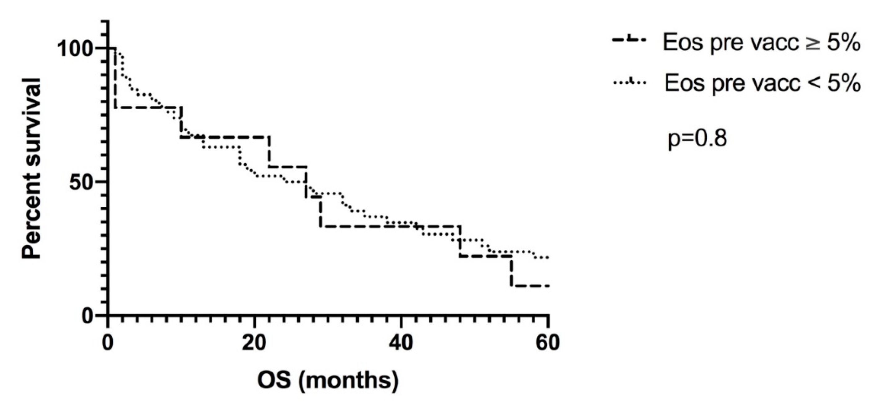 Pharmaceutics 12 00210 g005 Pharmaceutics 12 00210 g005