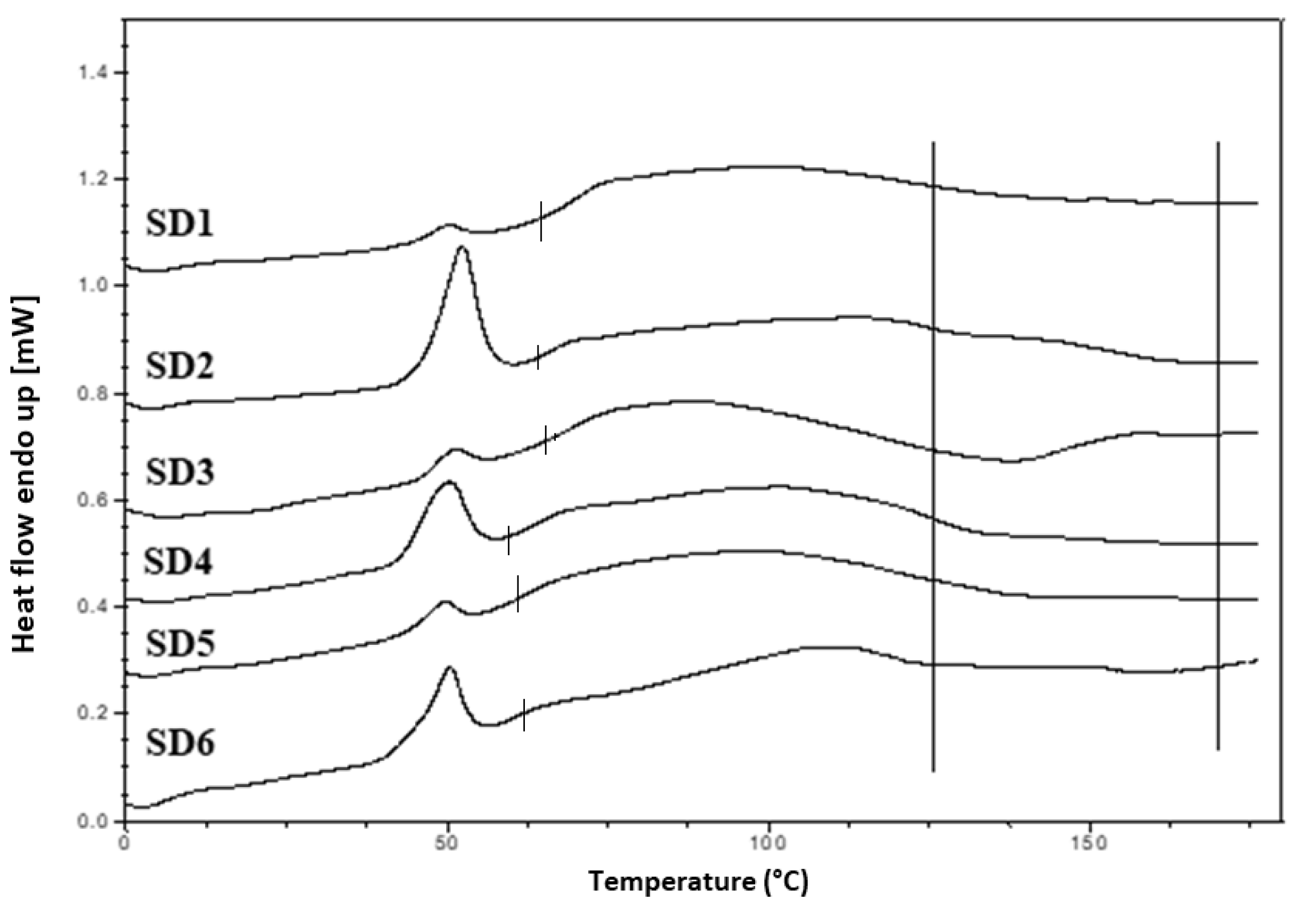 Pharmaceutics 12 00212 g008