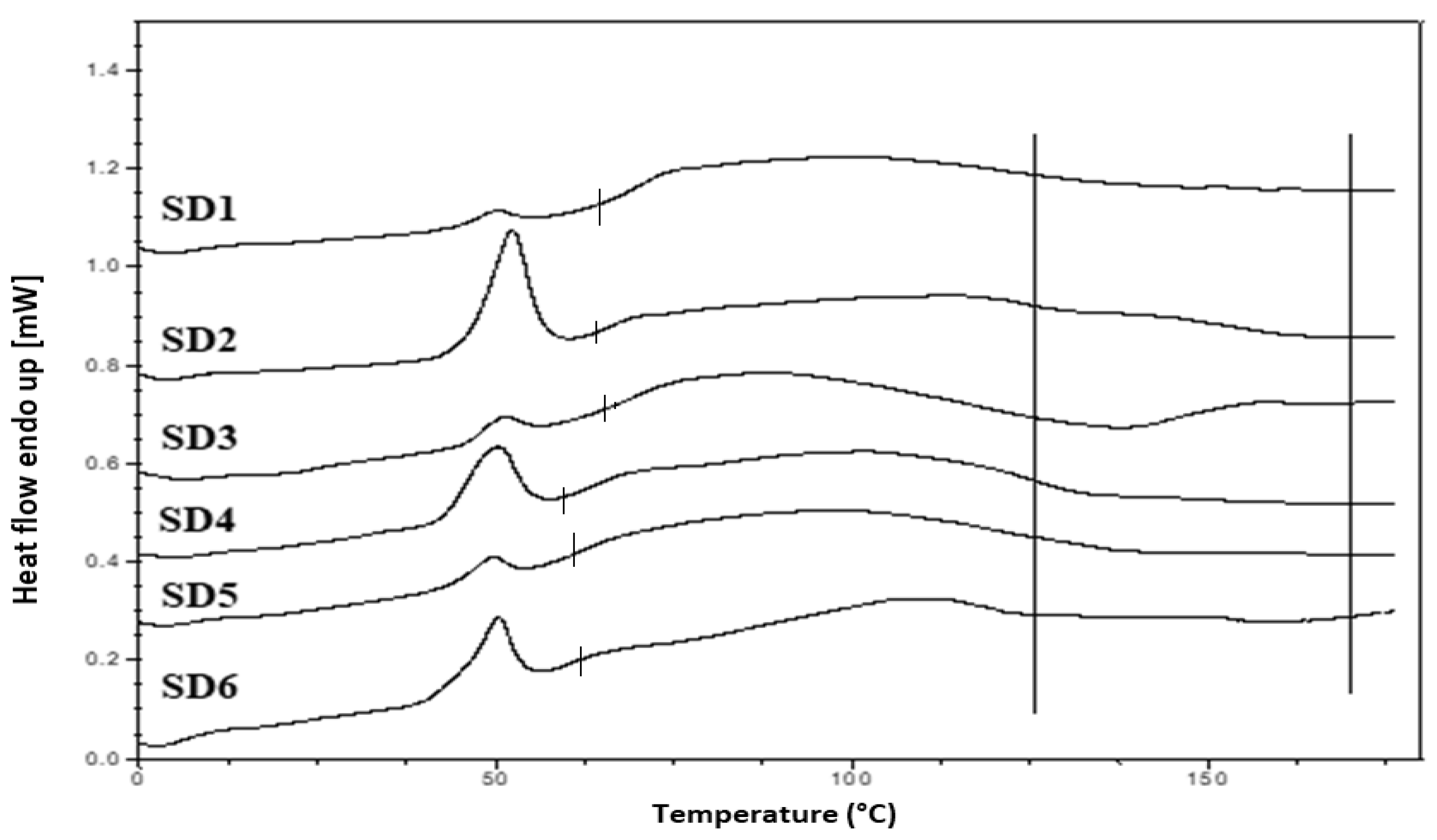 Pharmaceutics 12 00212 g015