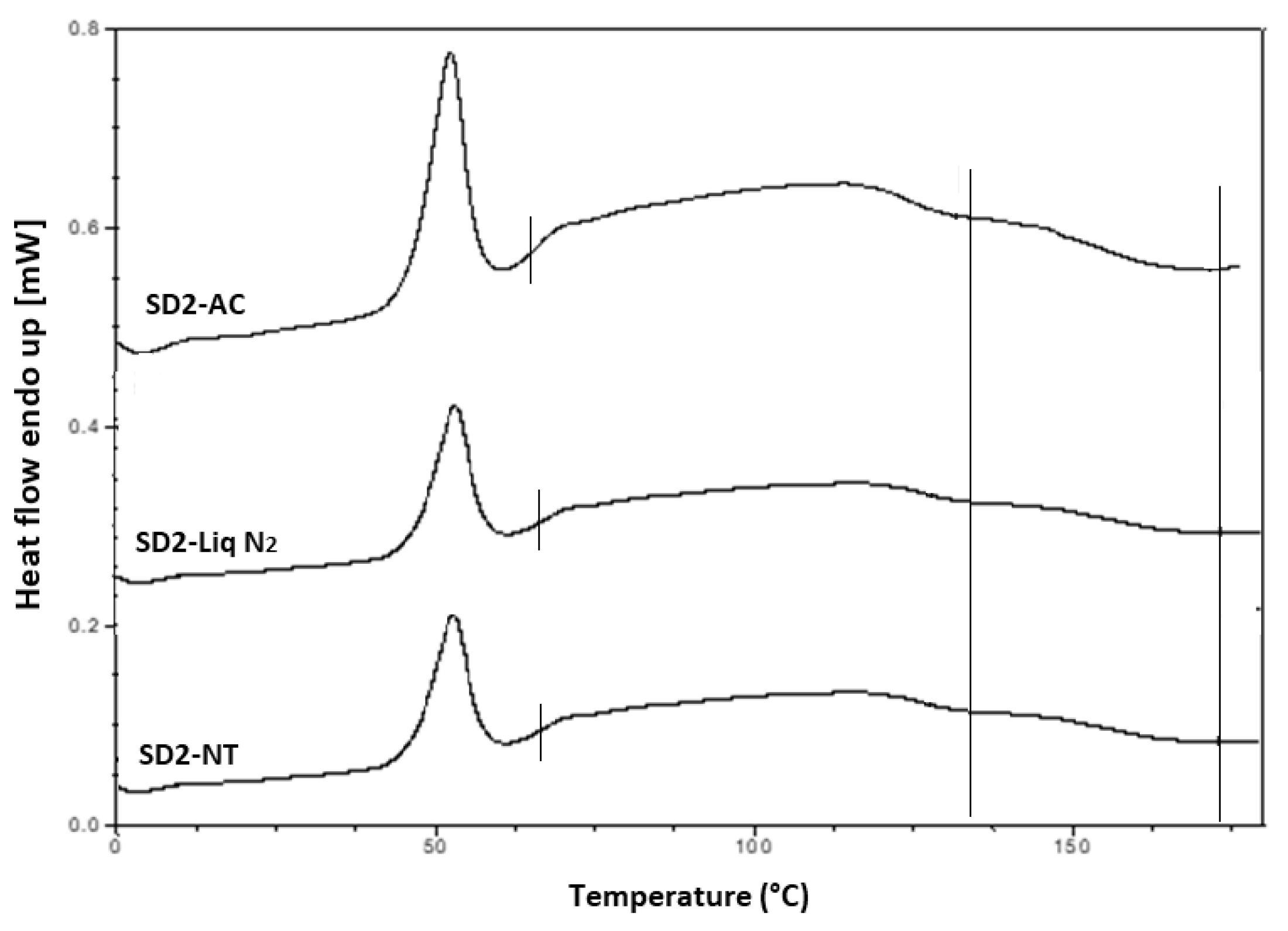 Pharmaceutics 12 00212 g016