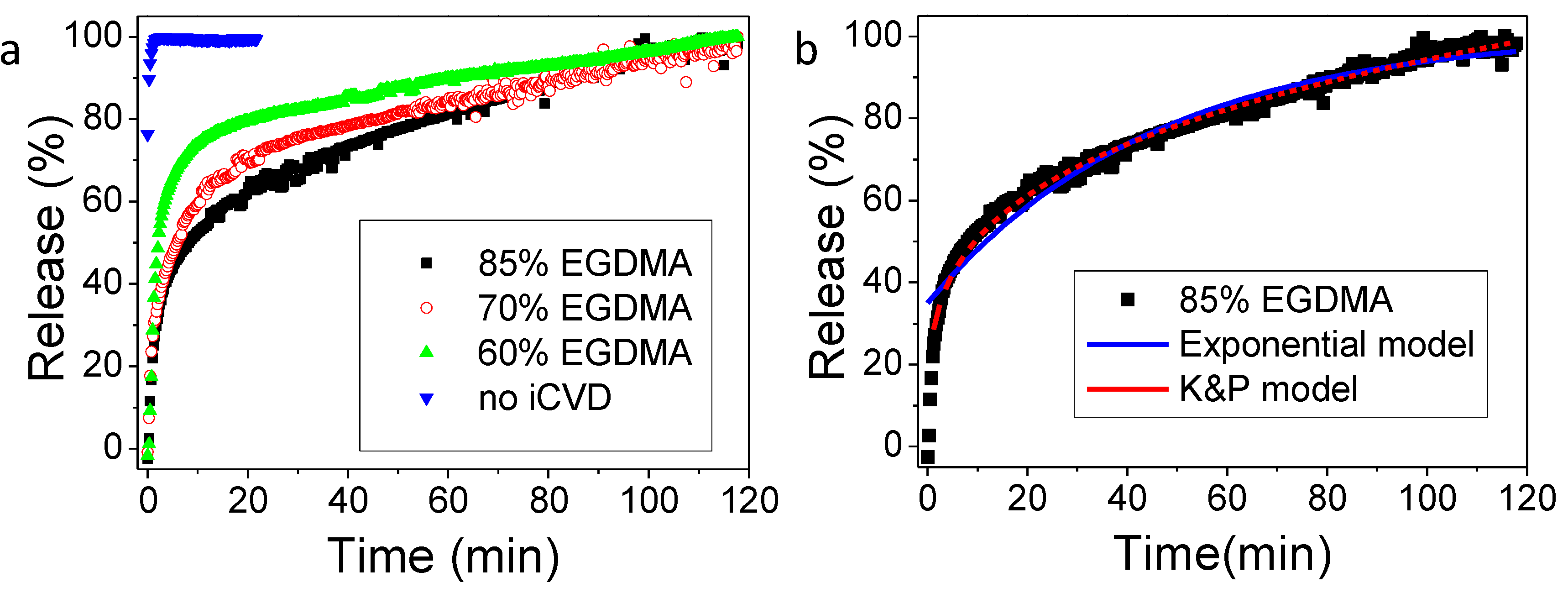 Pharmaceutics 12 00213 g004