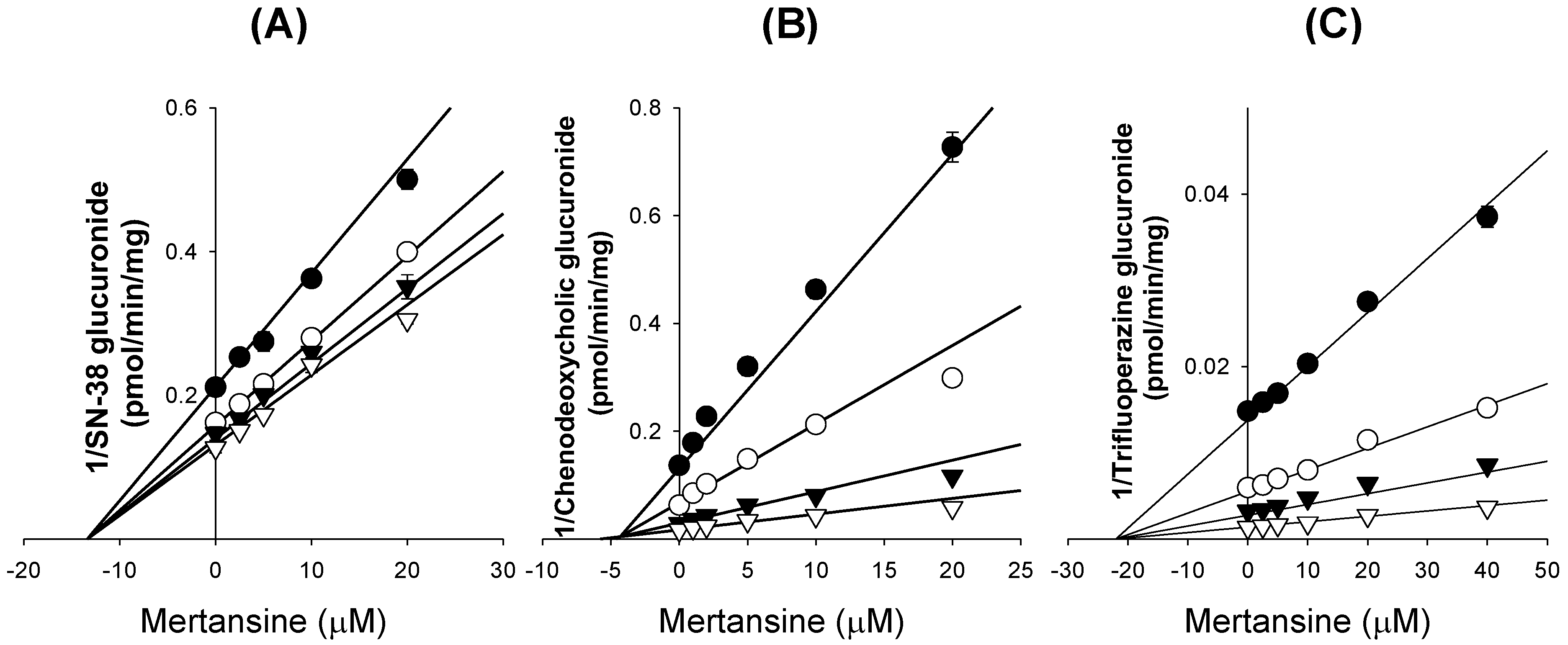 Pharmaceutics 12 00220 g003