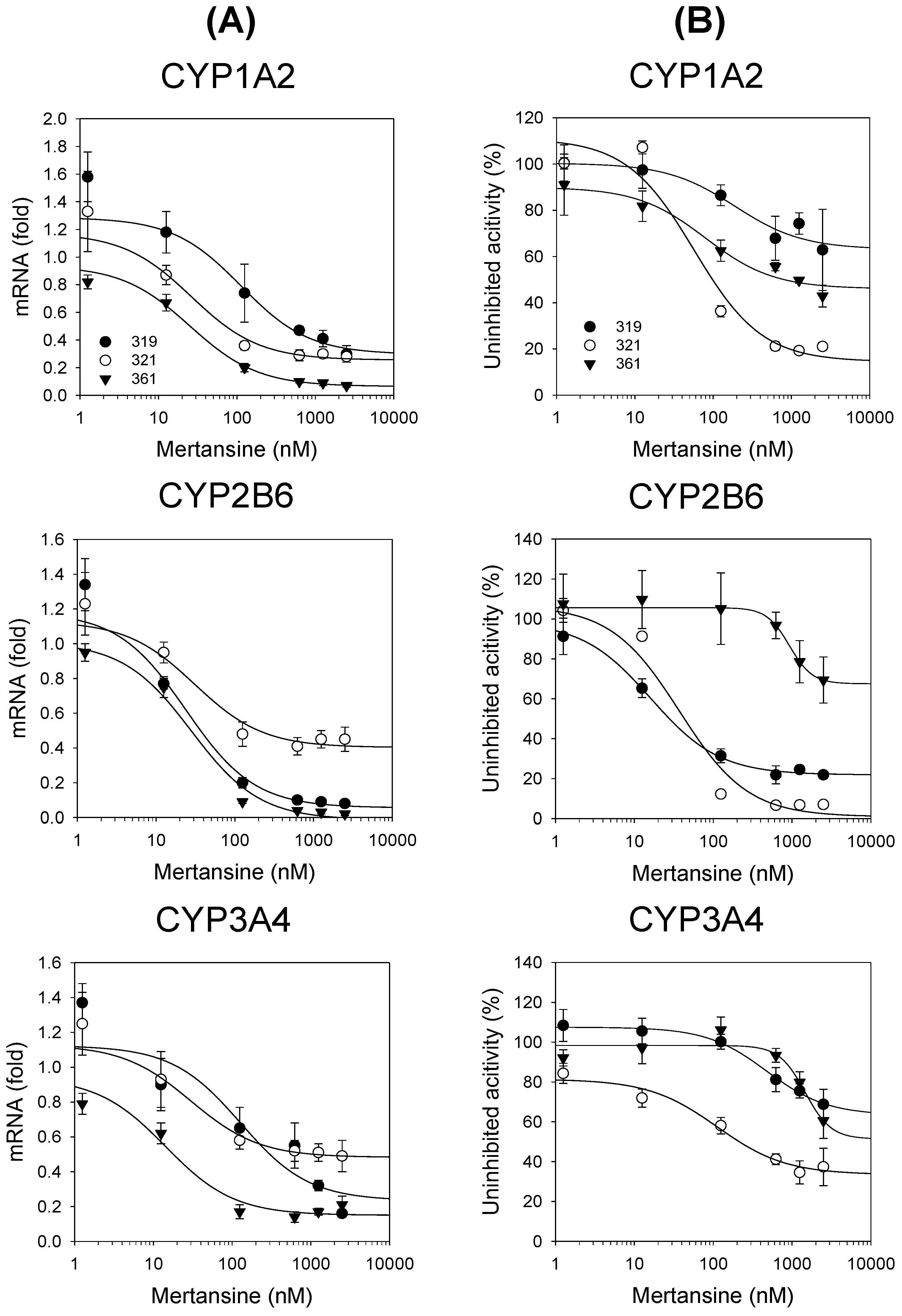 Pharmaceutics 12 00220 g004