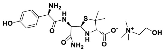 カン Synthesis and Antibacterial Activity of Ionic Liquids and