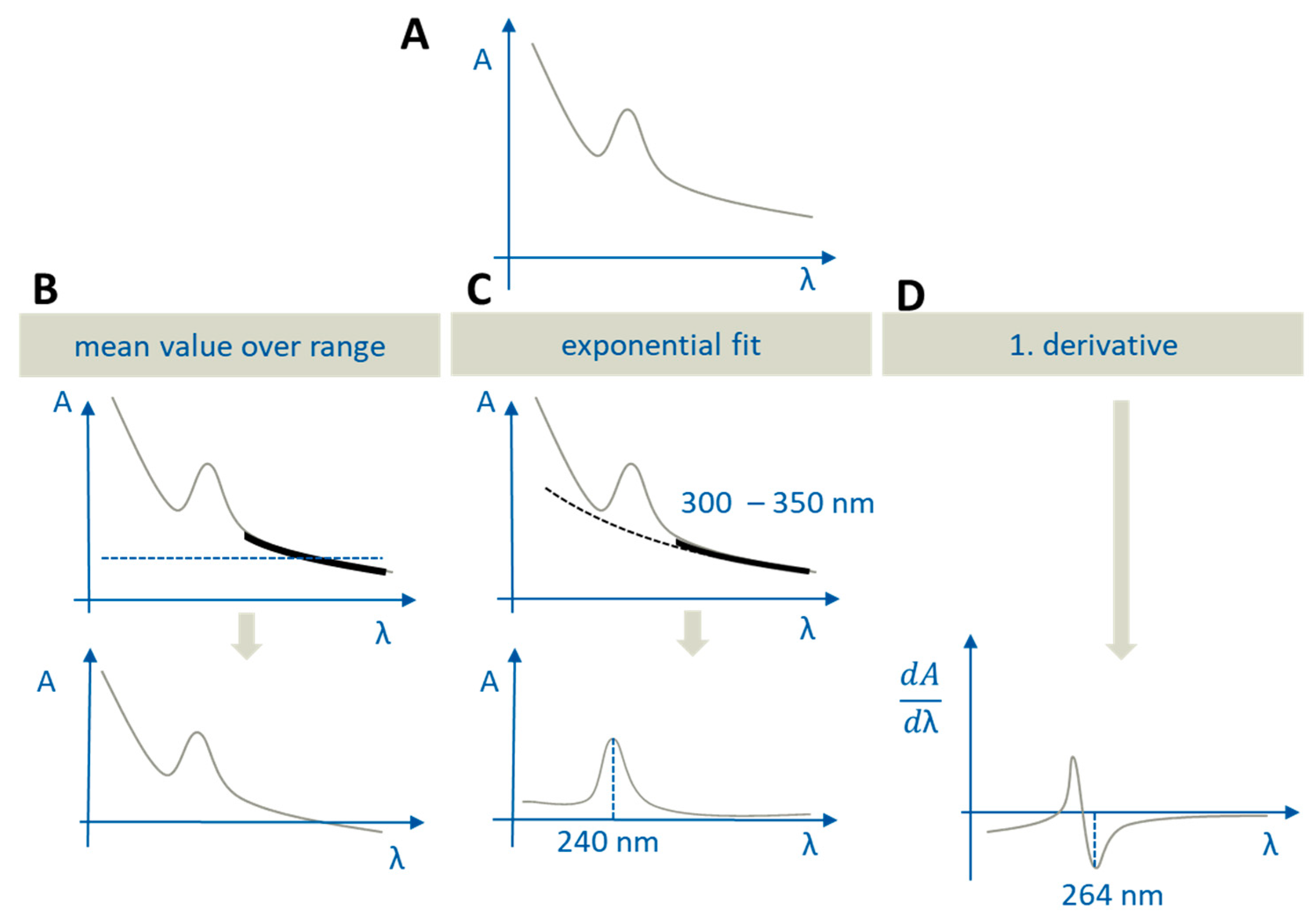 Pharmaceutics 12 00237 g002 Pharmaceutics 12 00237 g002