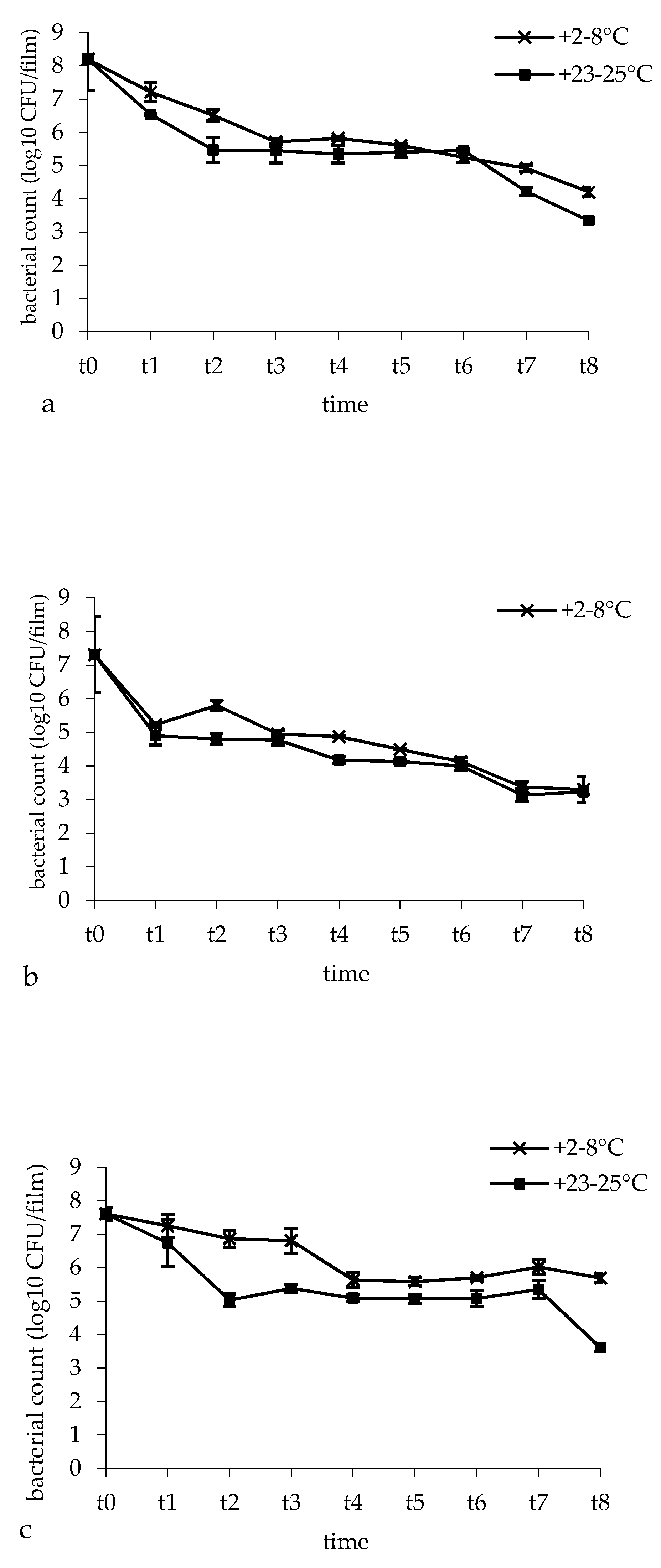 Pharmaceutics 12 00241 g003 Pharmaceutics 12 00241 g003
