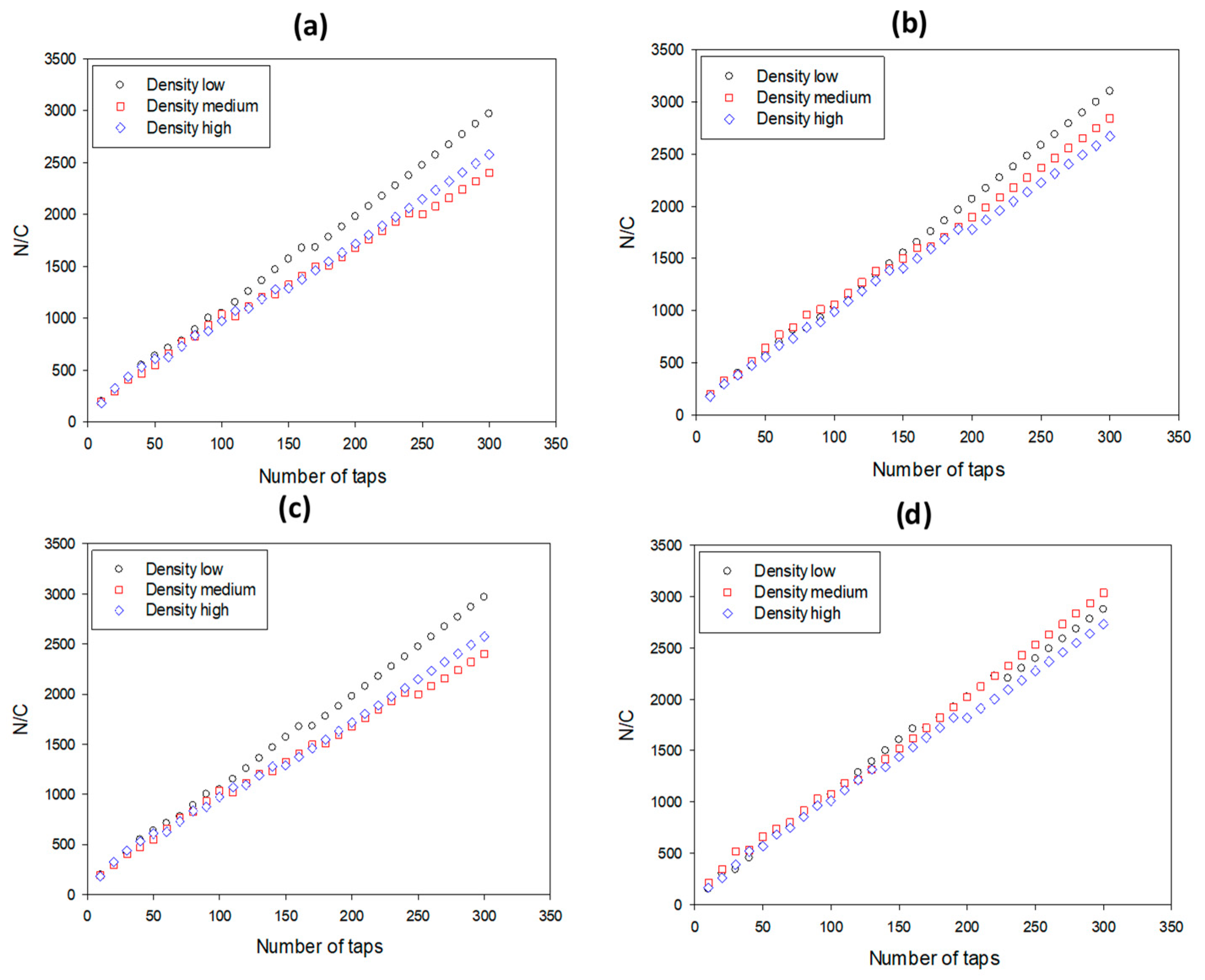 Pharmaceutics 12 00244 g003 Pharmaceutics 12 00244 g003
