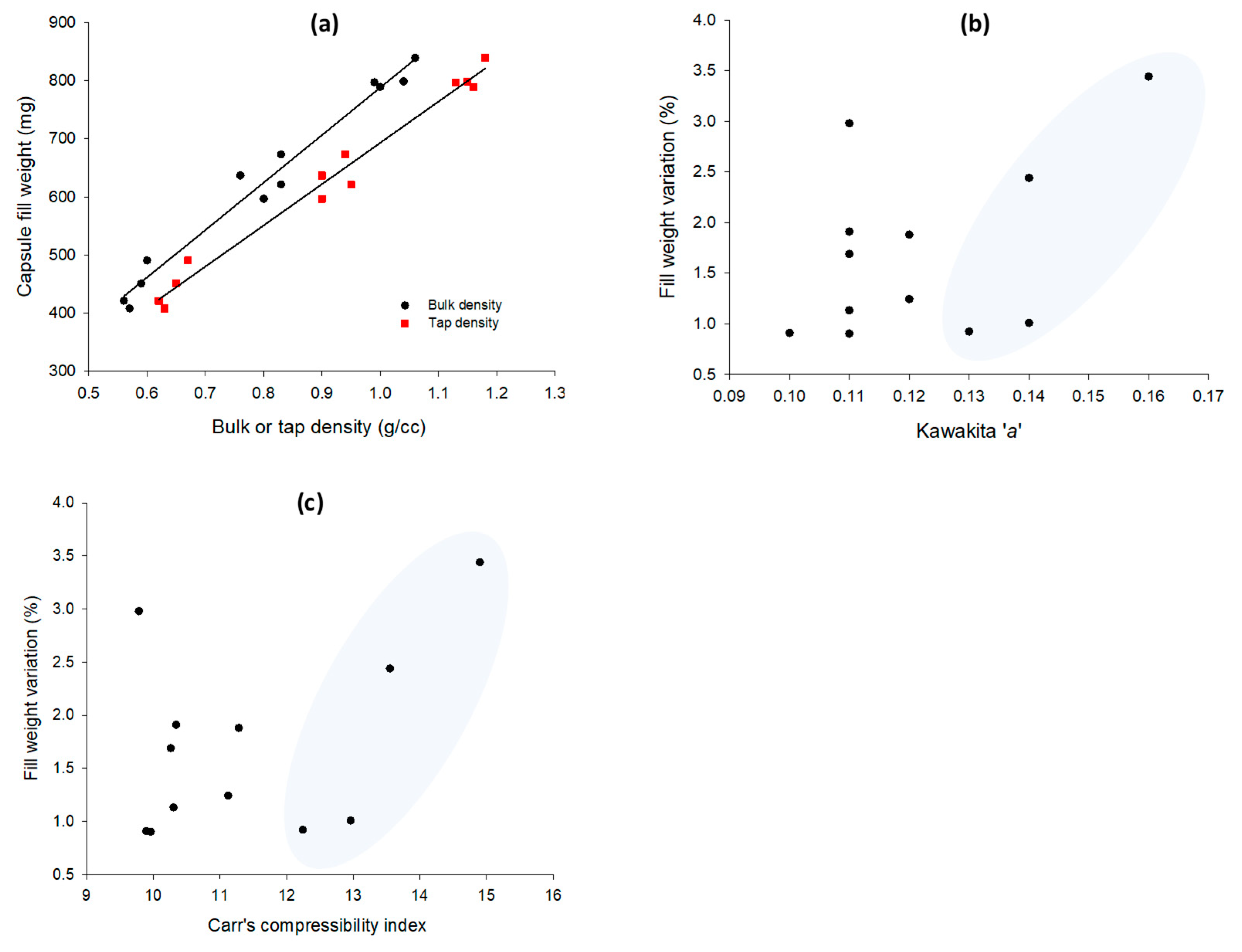 Pharmaceutics 12 00244 g005 Pharmaceutics 12 00244 g005