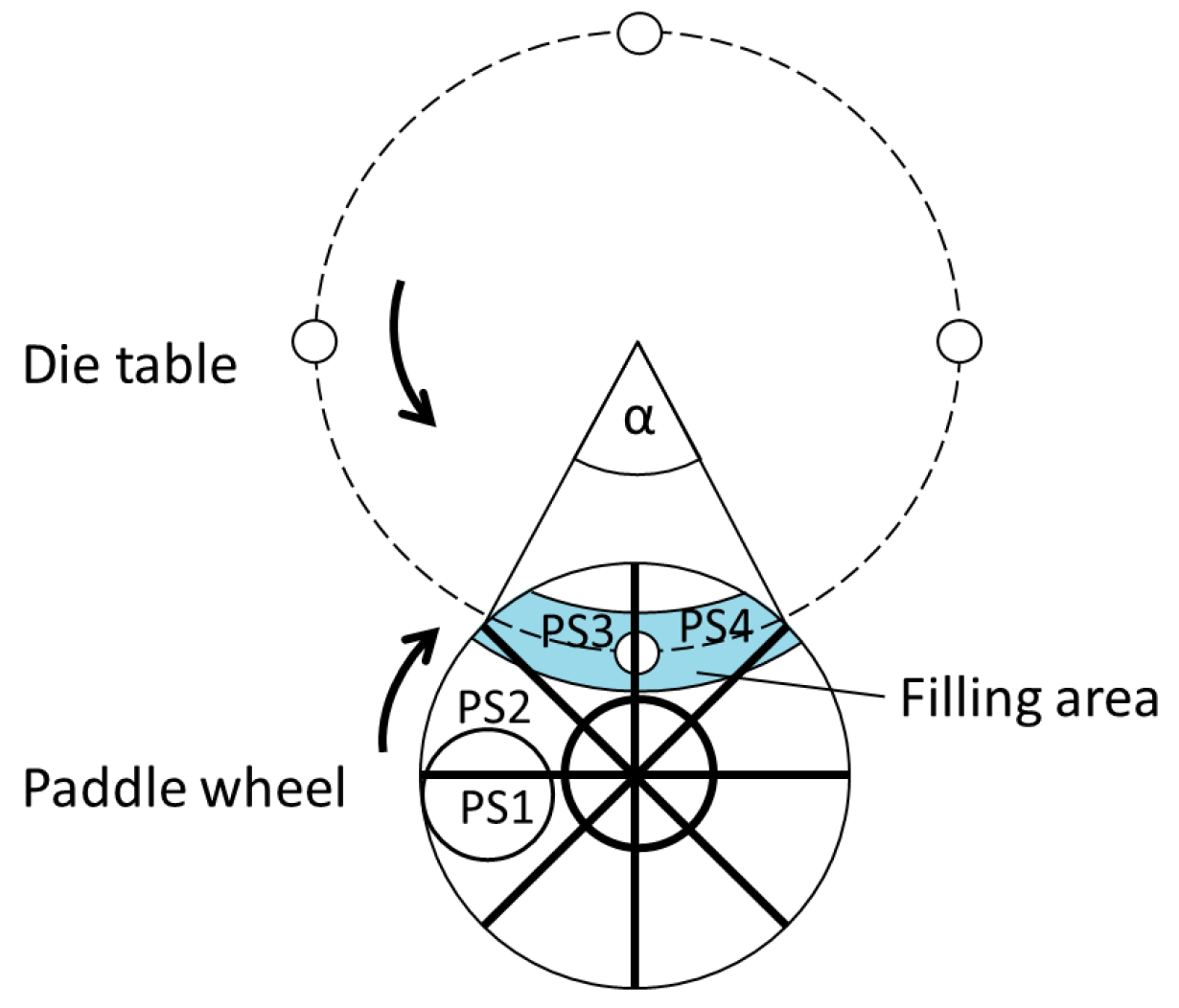 Pharmaceutics 12 00248 g002 Pharmaceutics 12 00248 g002
