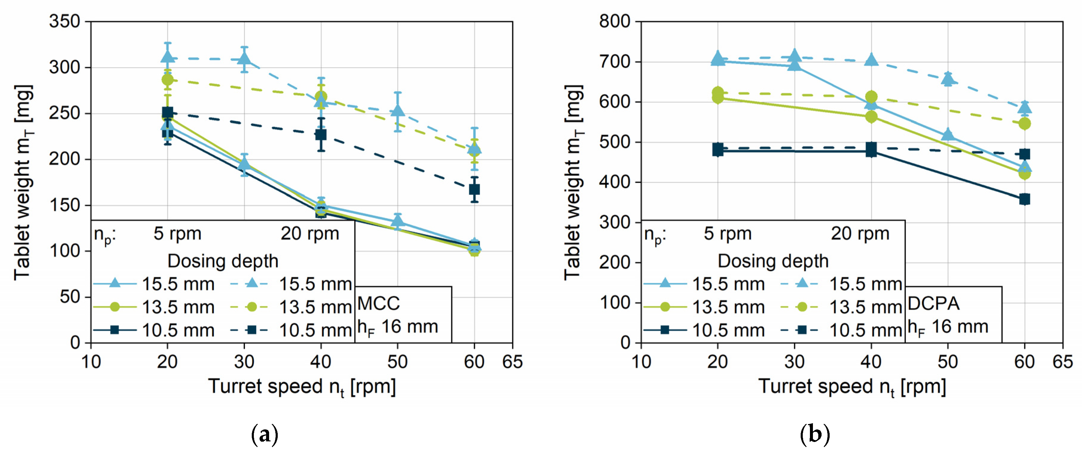 Pharmaceutics 12 00248 g009 Pharmaceutics 12 00248 g009