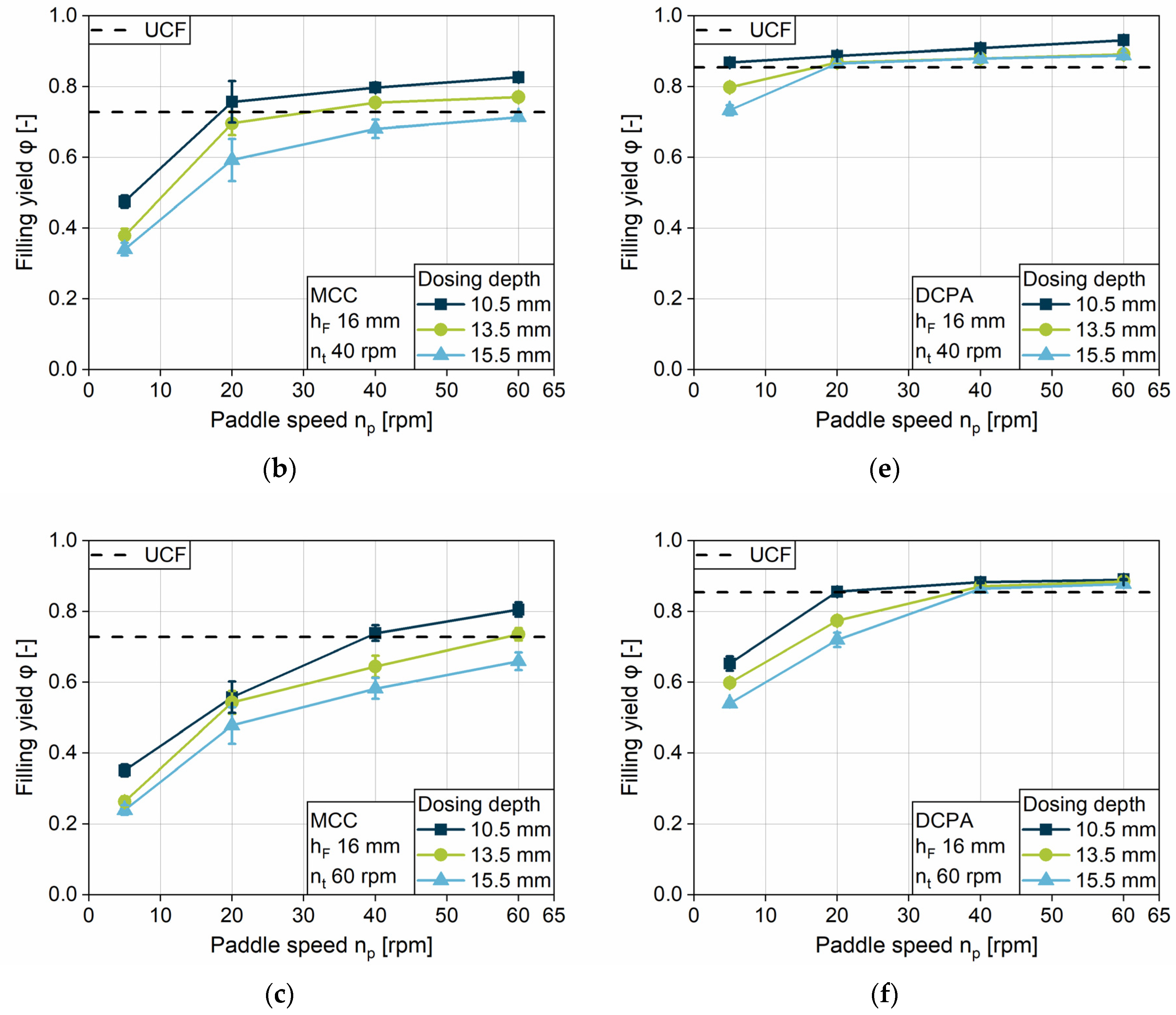 Pharmaceutics 12 00248 g011b Pharmaceutics 12 00248 g011b
