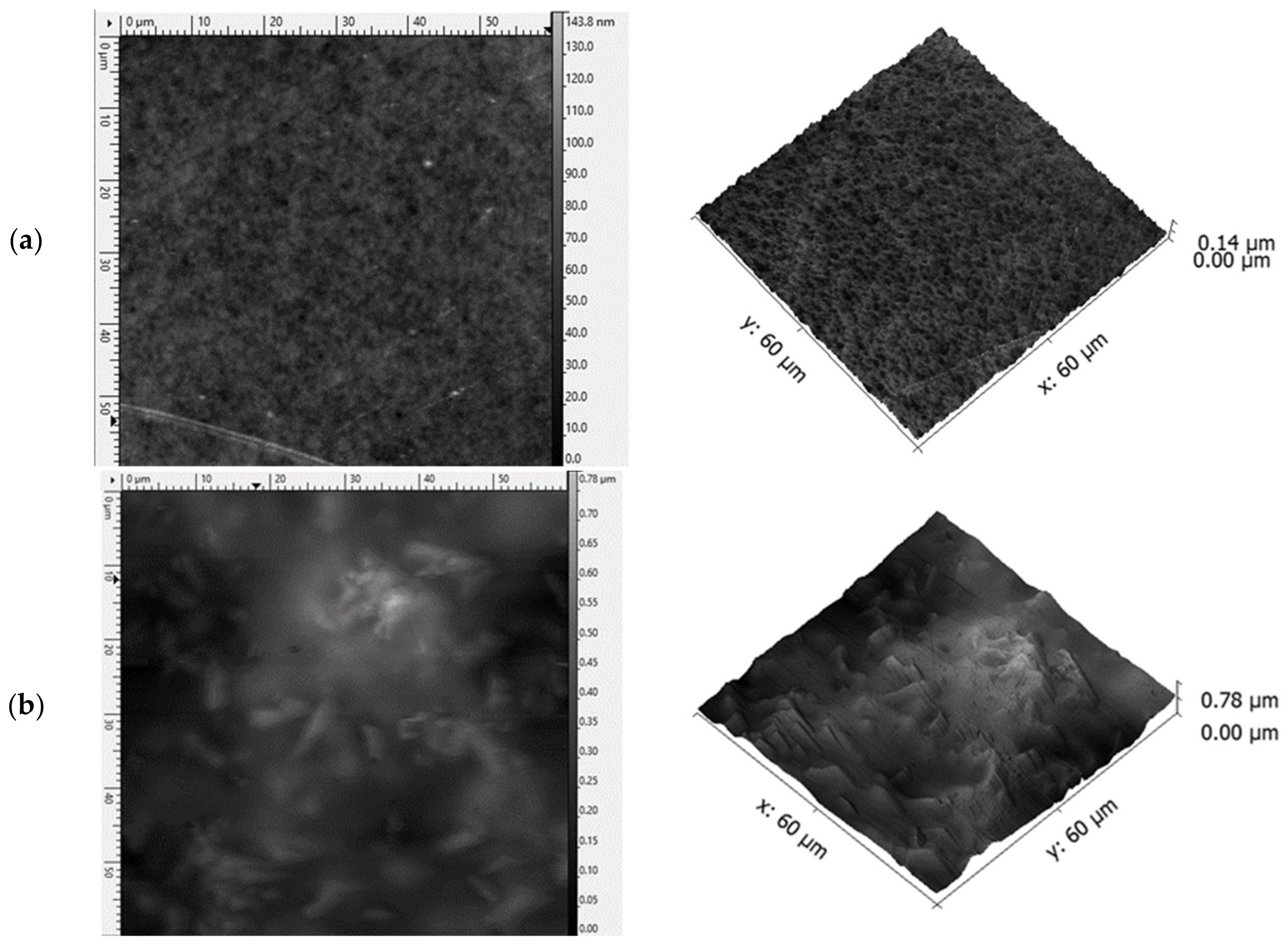 Pharmaceutics 12 00250 g003a
