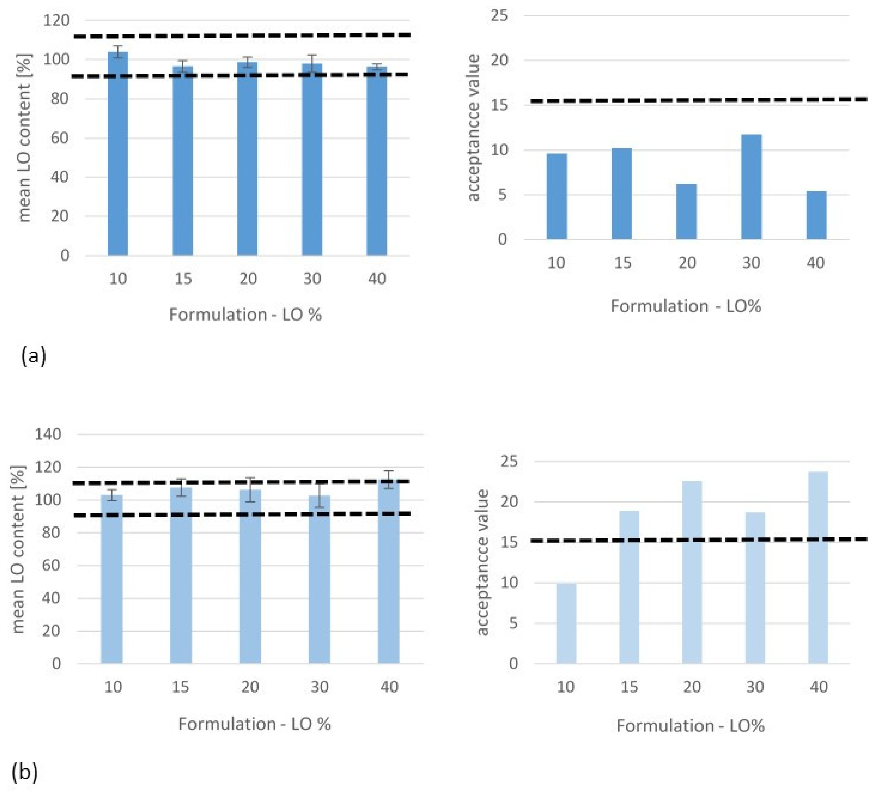 Pharmaceutics 12 00250 g008