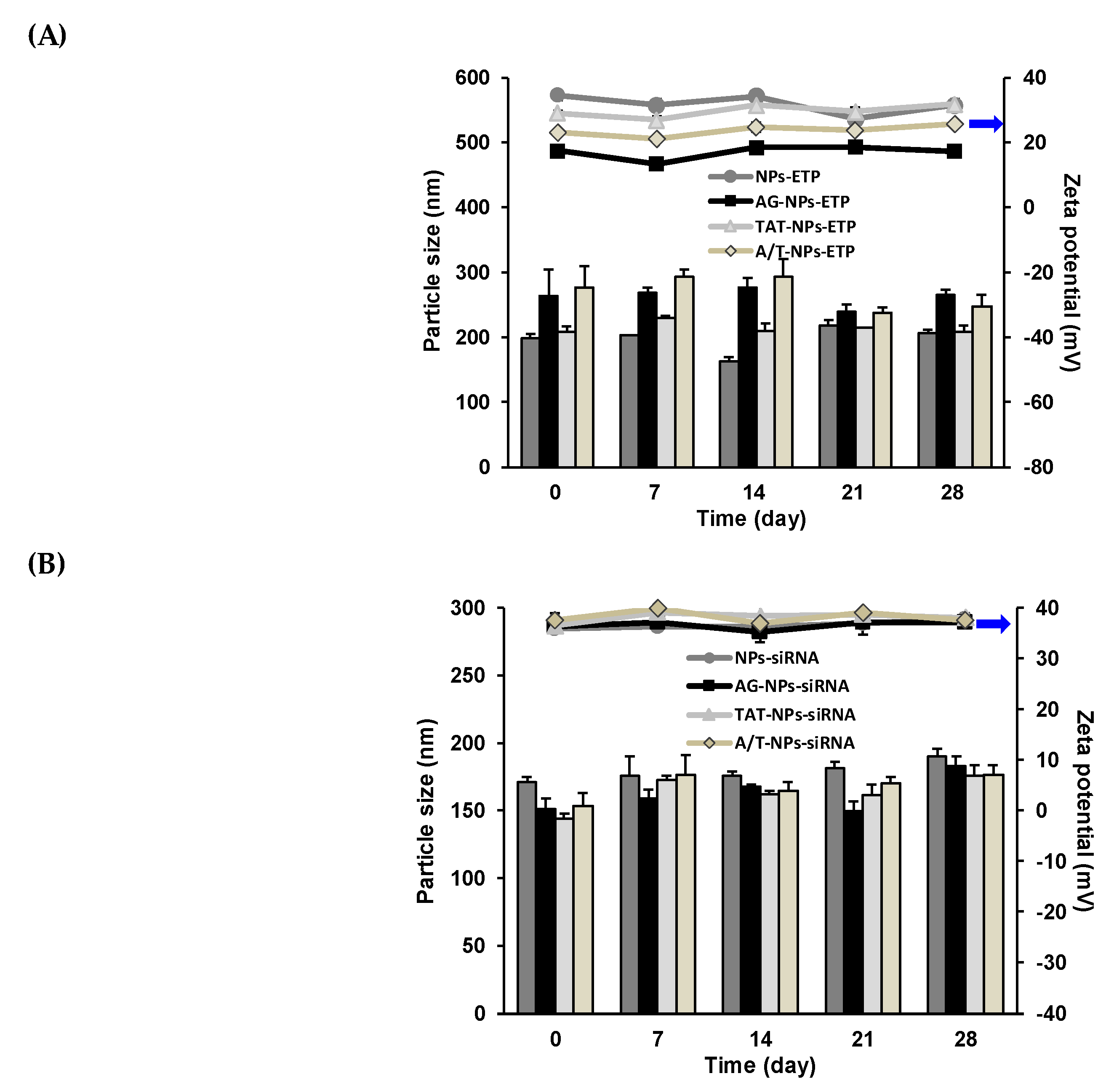 Pharmaceutics 12 00254 g002 Pharmaceutics 12 00254 g002