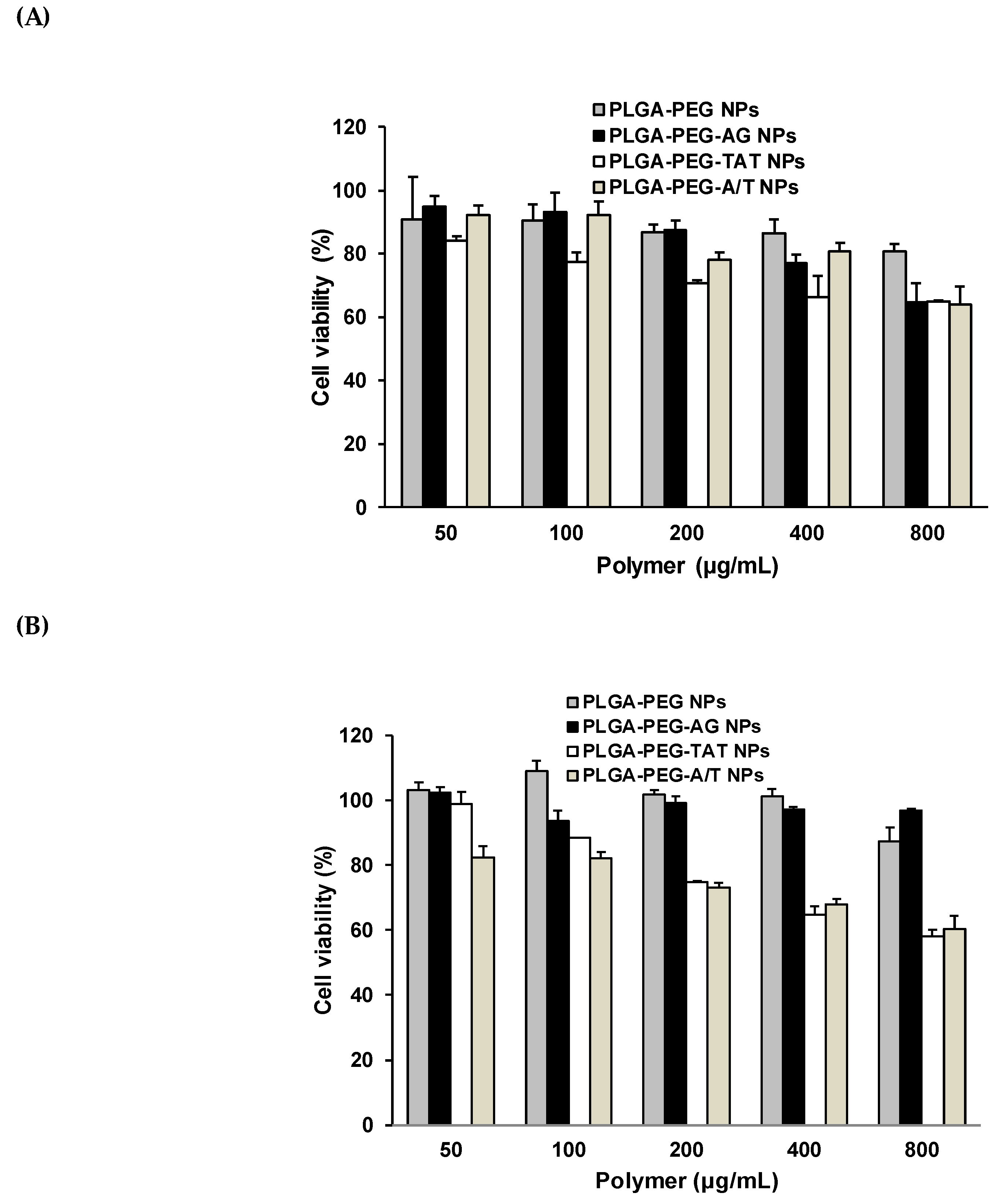 Pharmaceutics 12 00254 g006 Pharmaceutics 12 00254 g006