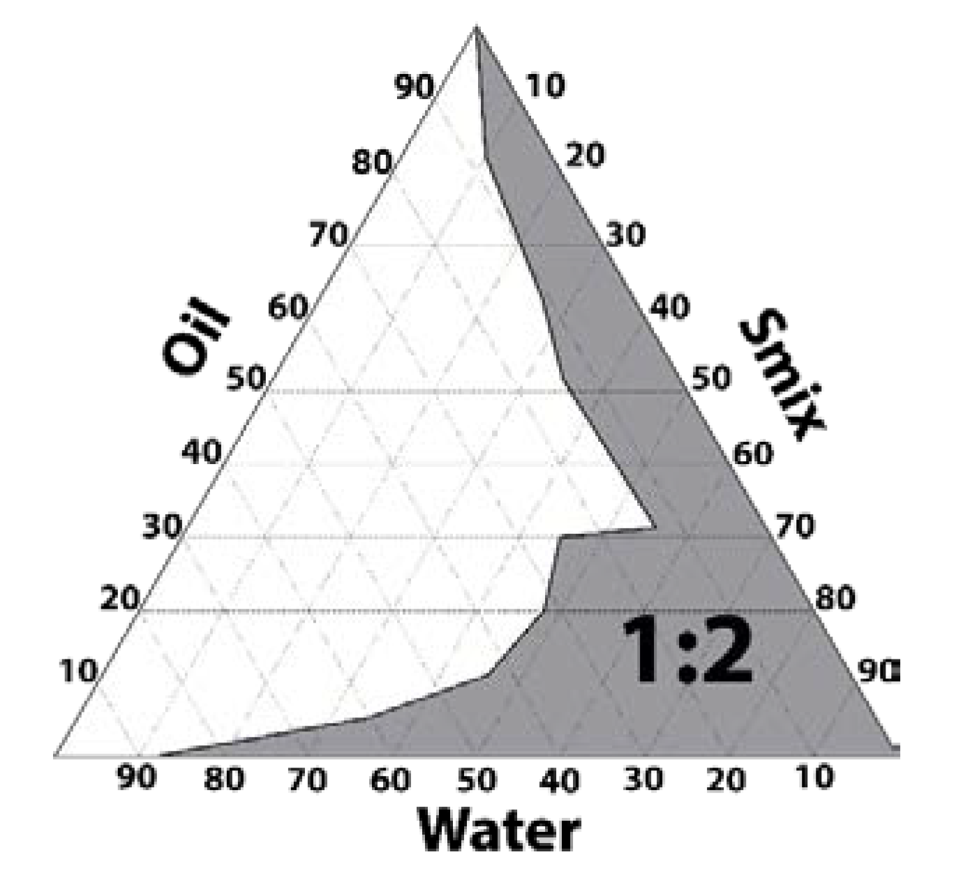 Pharmaceutics 12 00255 g001 Pharmaceutics 12 00255 g001