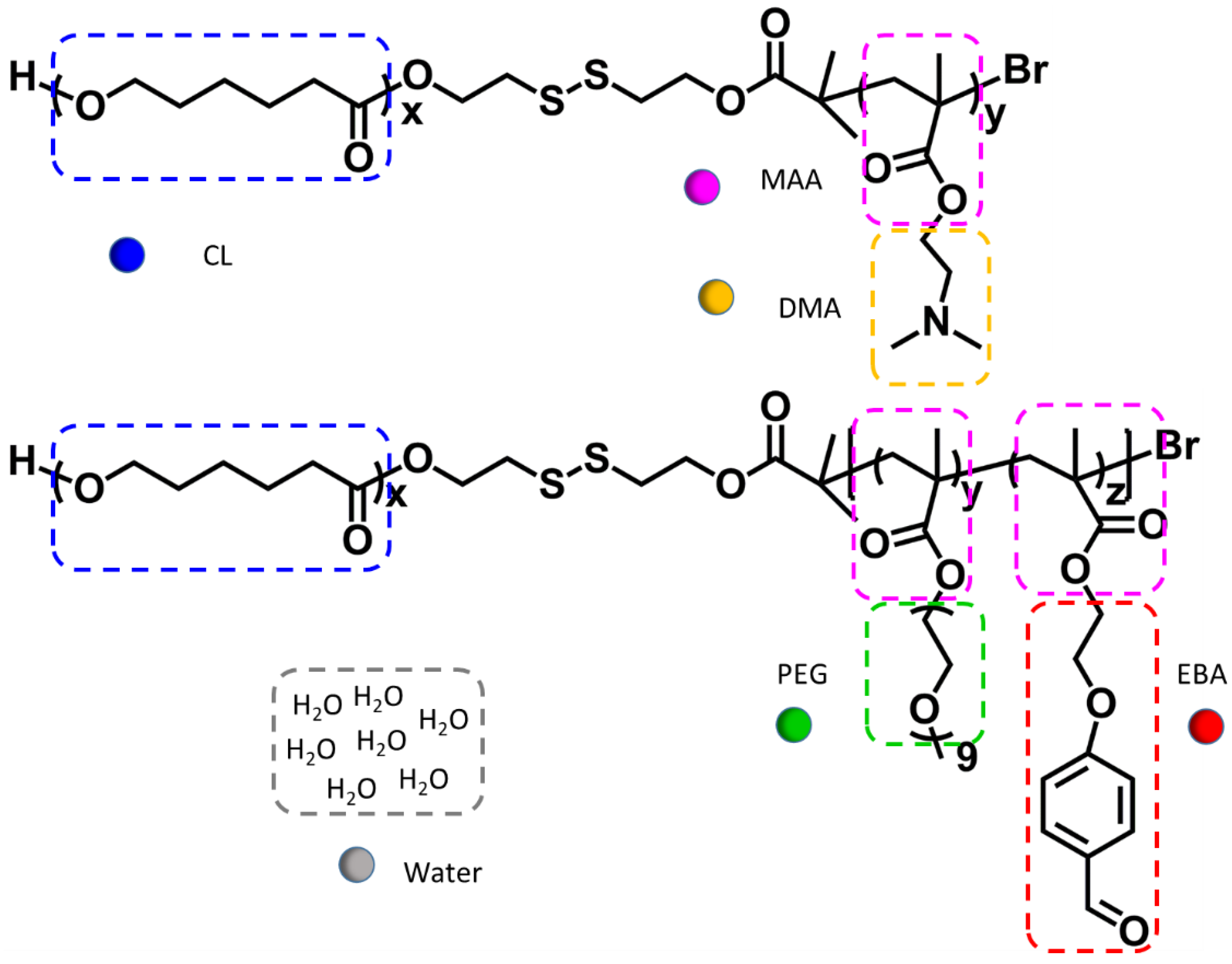 Pharmaceutics 12 00258 g008
