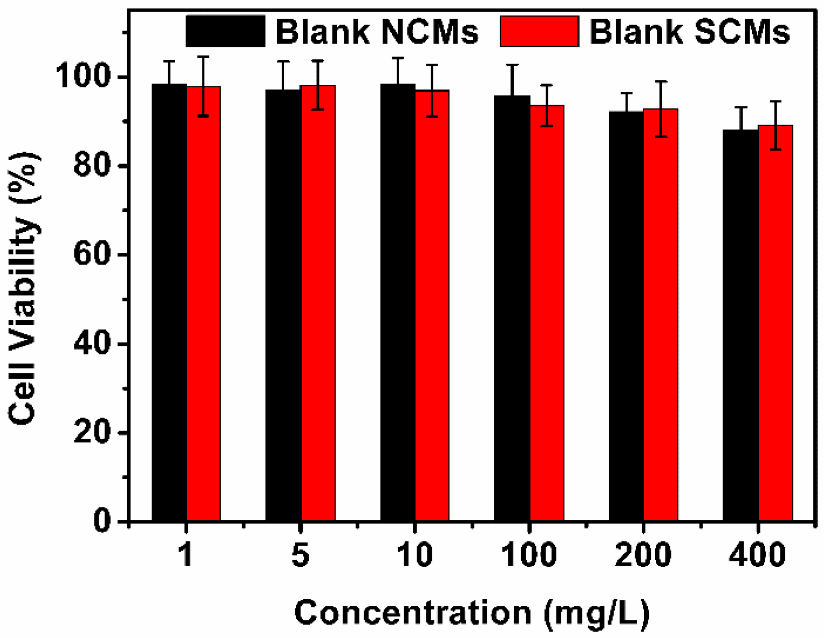 Pharmaceutics 12 00258 g011