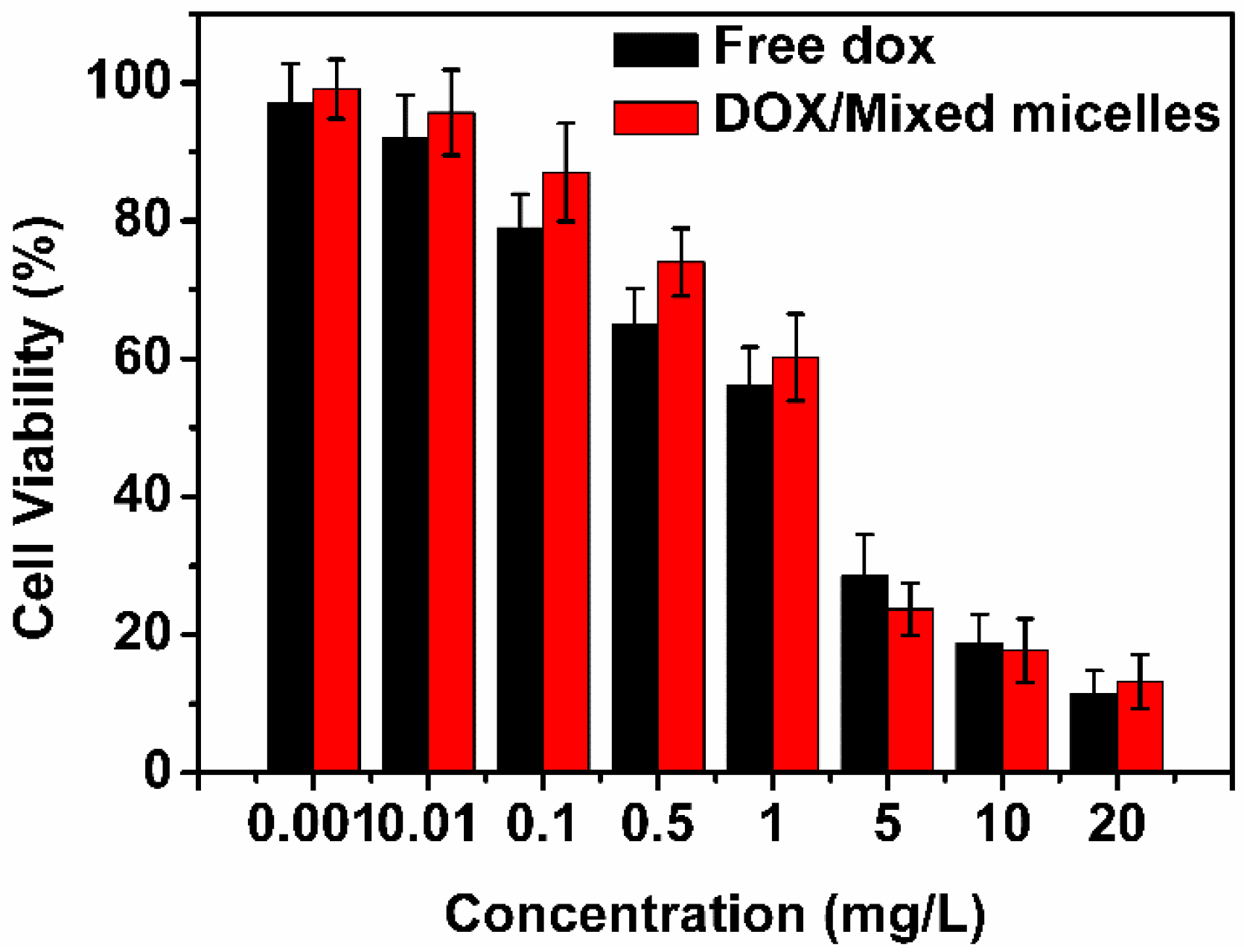 Pharmaceutics 12 00258 g012
