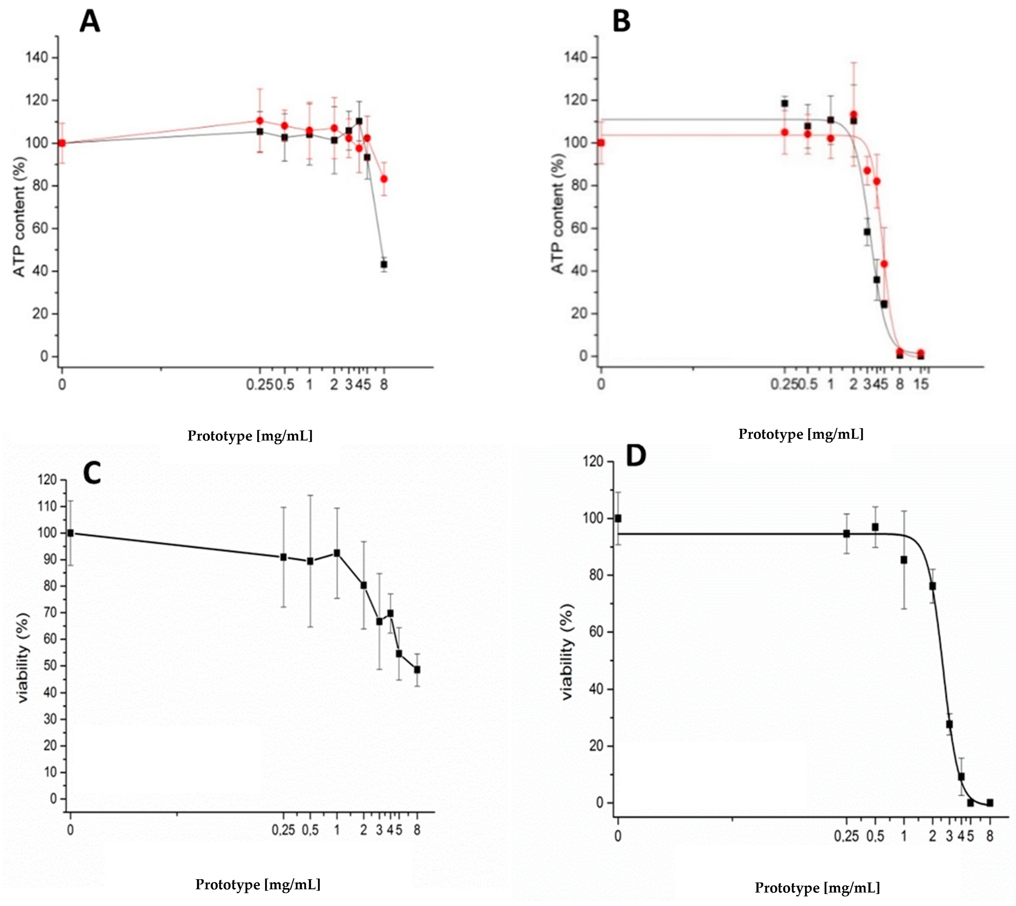 Pharmaceutics 12 00259 g0a1 Pharmaceutics 12 00259 g0a1