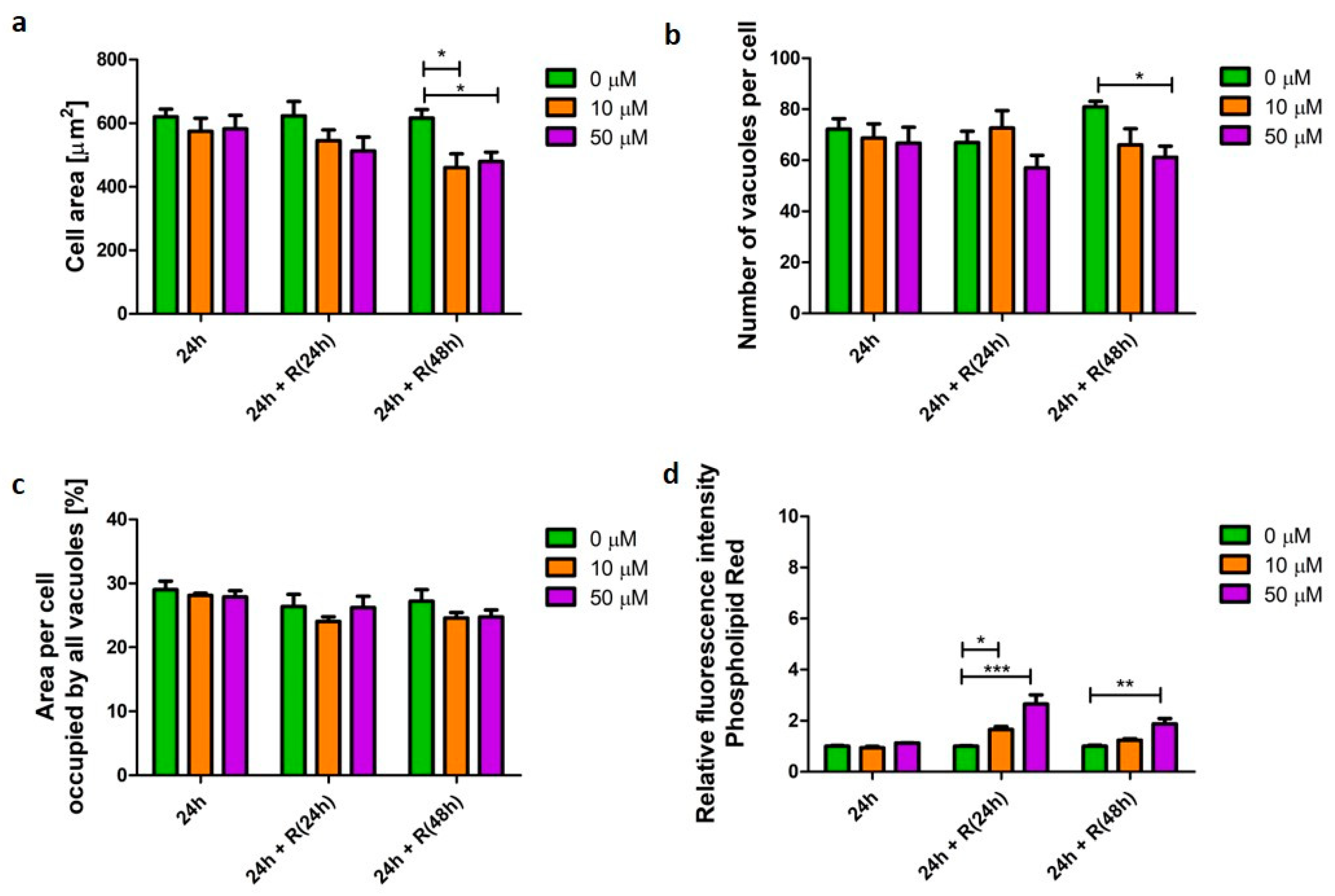 Pharmaceutics 12 00262 g004