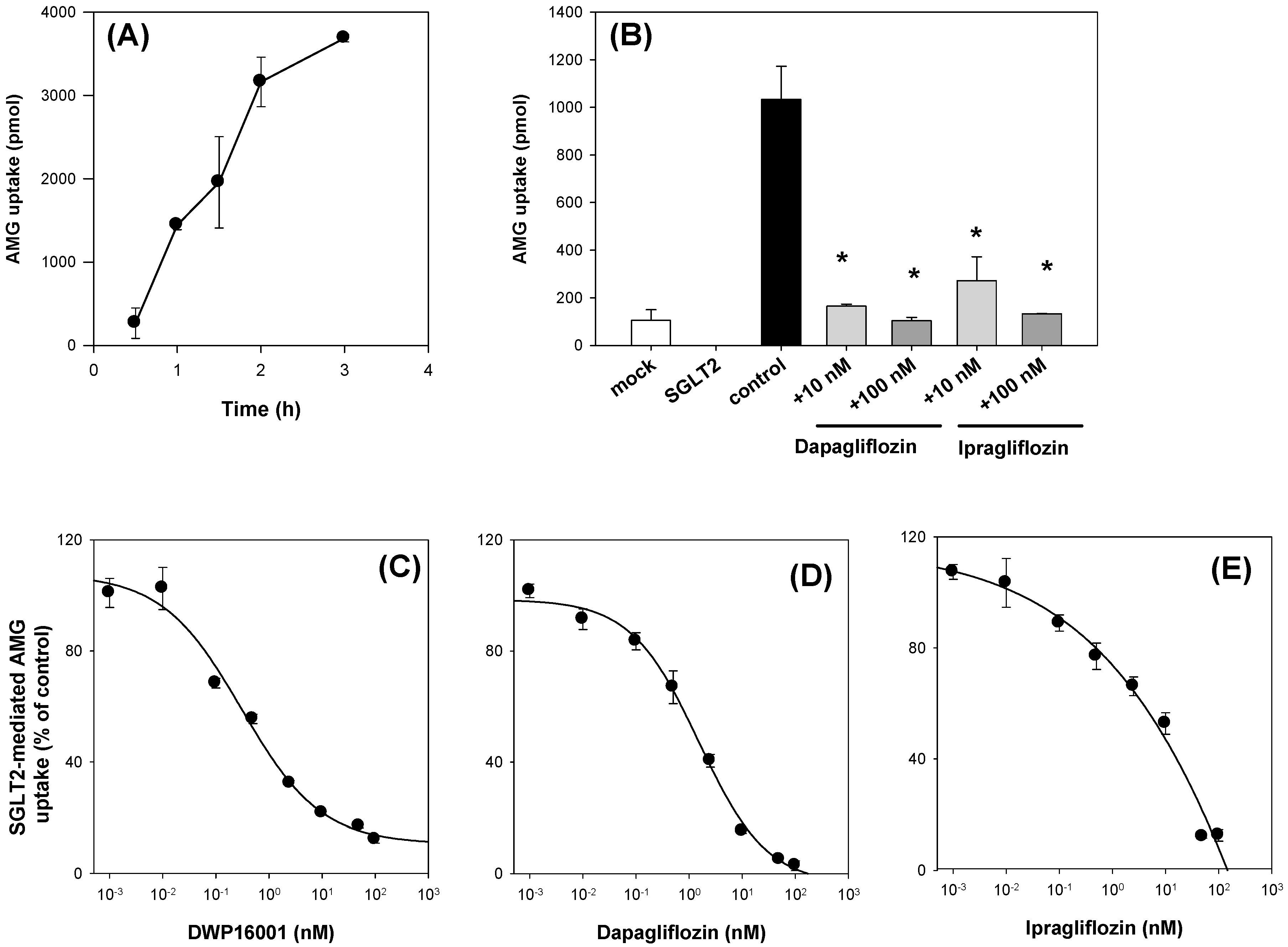 Pharmaceutics 12 00268 g008