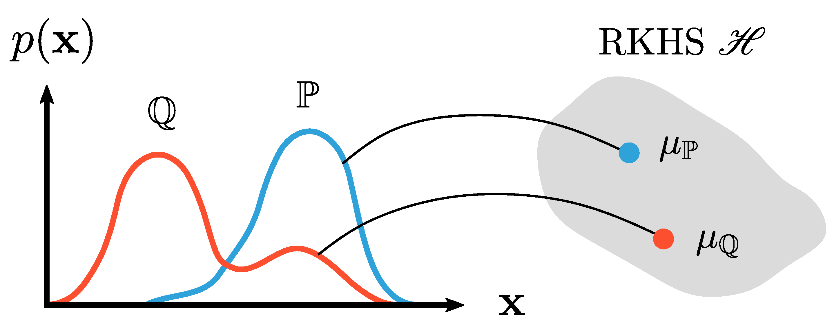 Pharmaceutics 12 00271 g003 Pharmaceutics 12 00271 g003