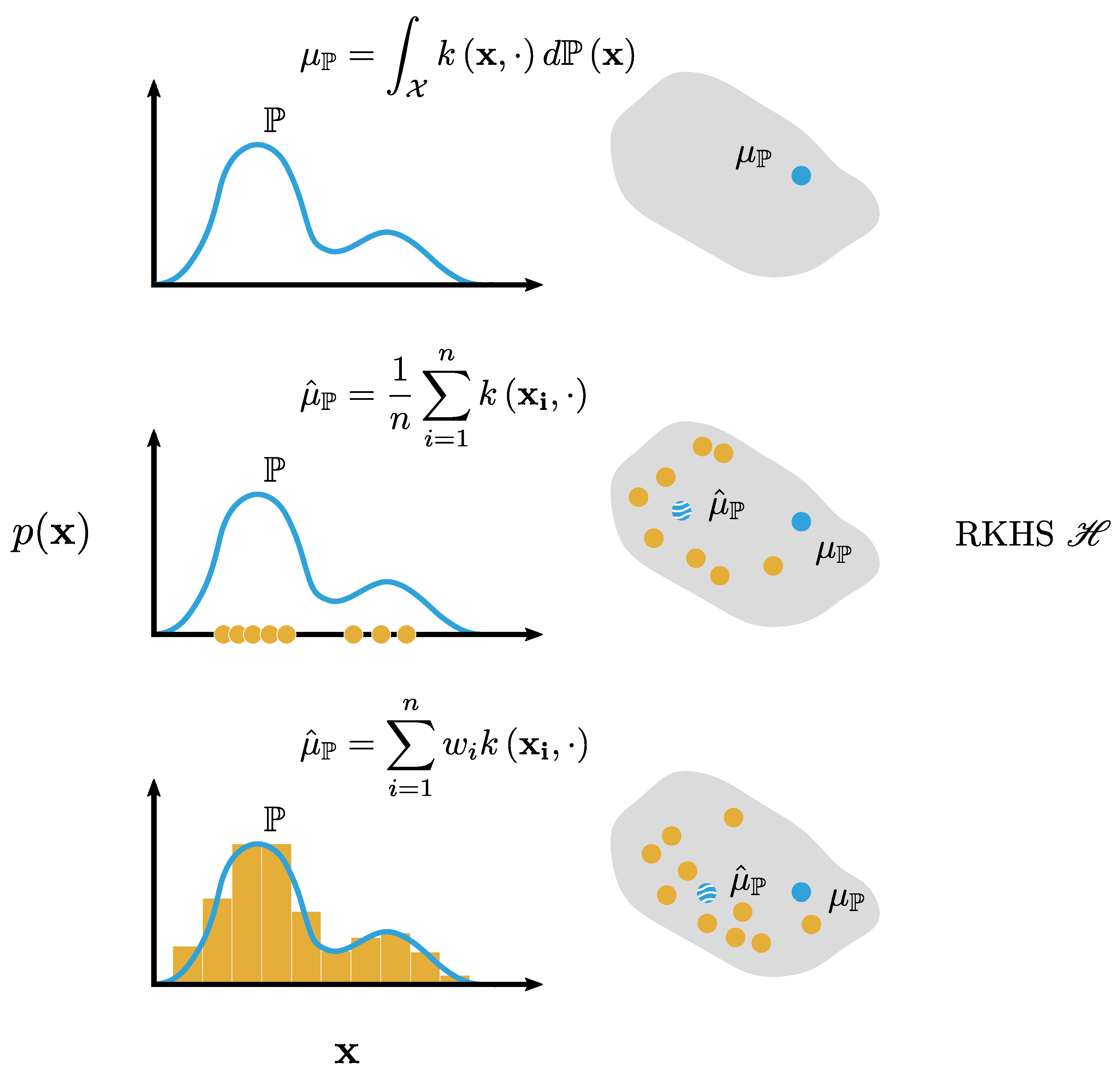Pharmaceutics 12 00271 g004 Pharmaceutics 12 00271 g004