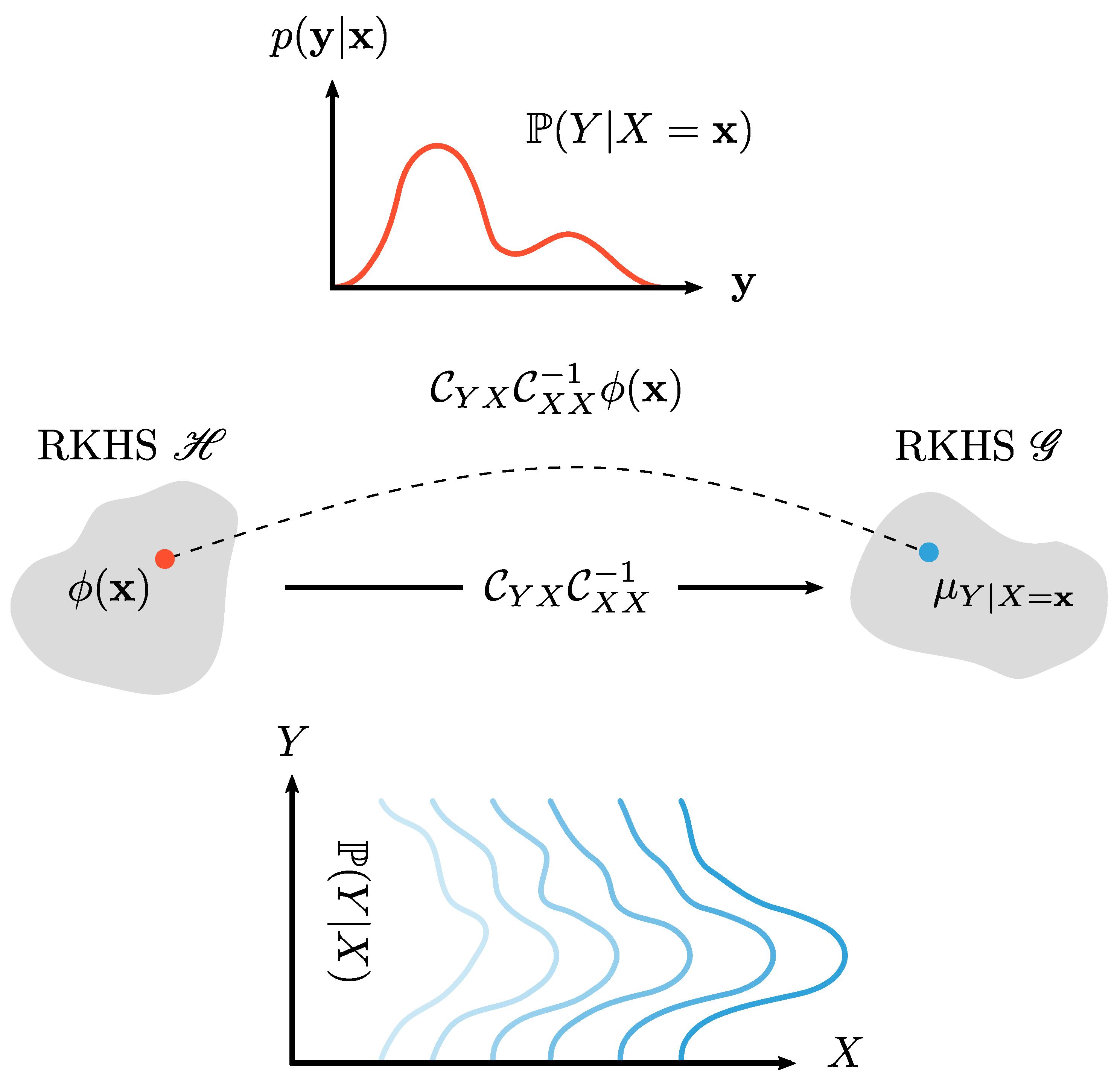 Pharmaceutics 12 00271 g005 Pharmaceutics 12 00271 g005