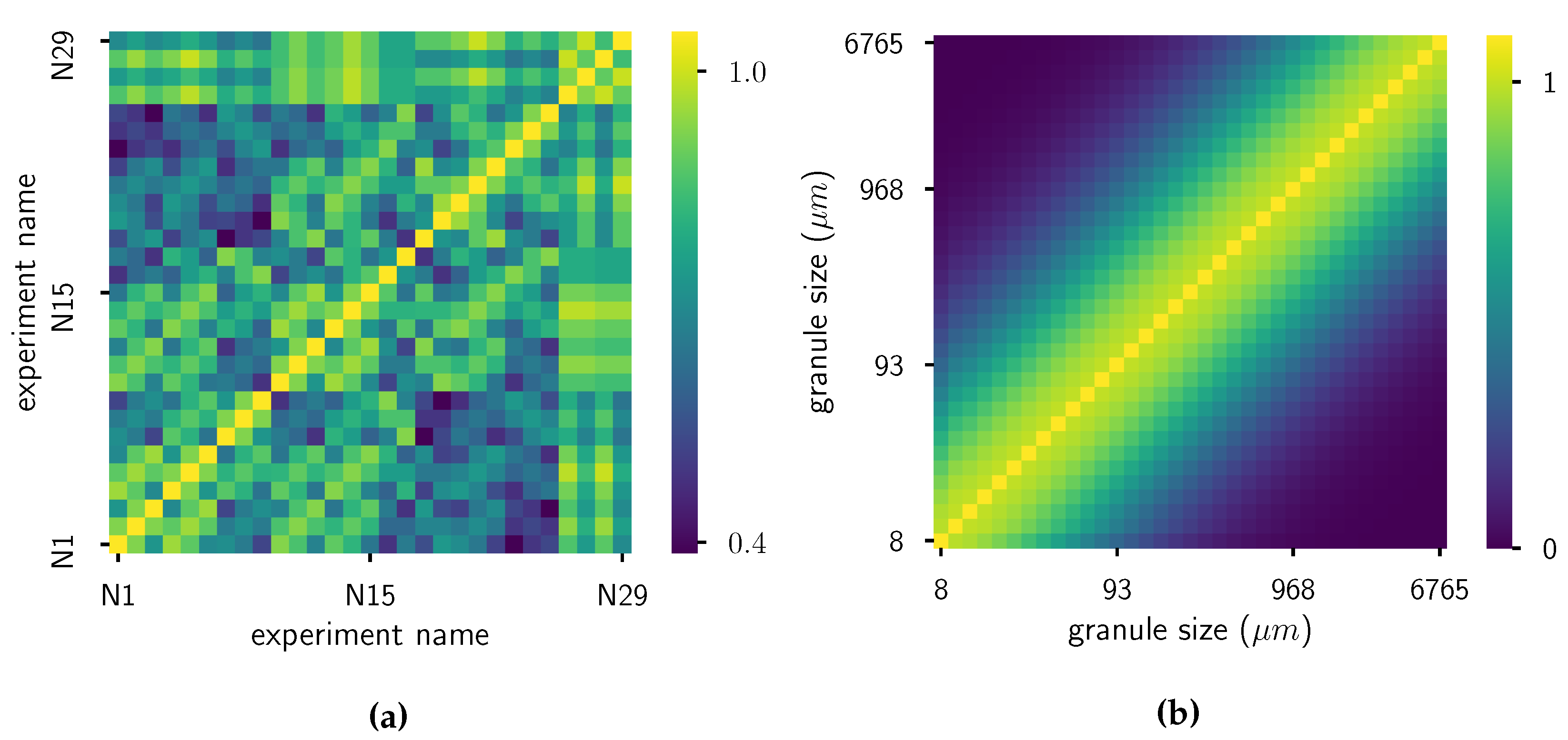 Pharmaceutics 12 00271 g008 Pharmaceutics 12 00271 g008