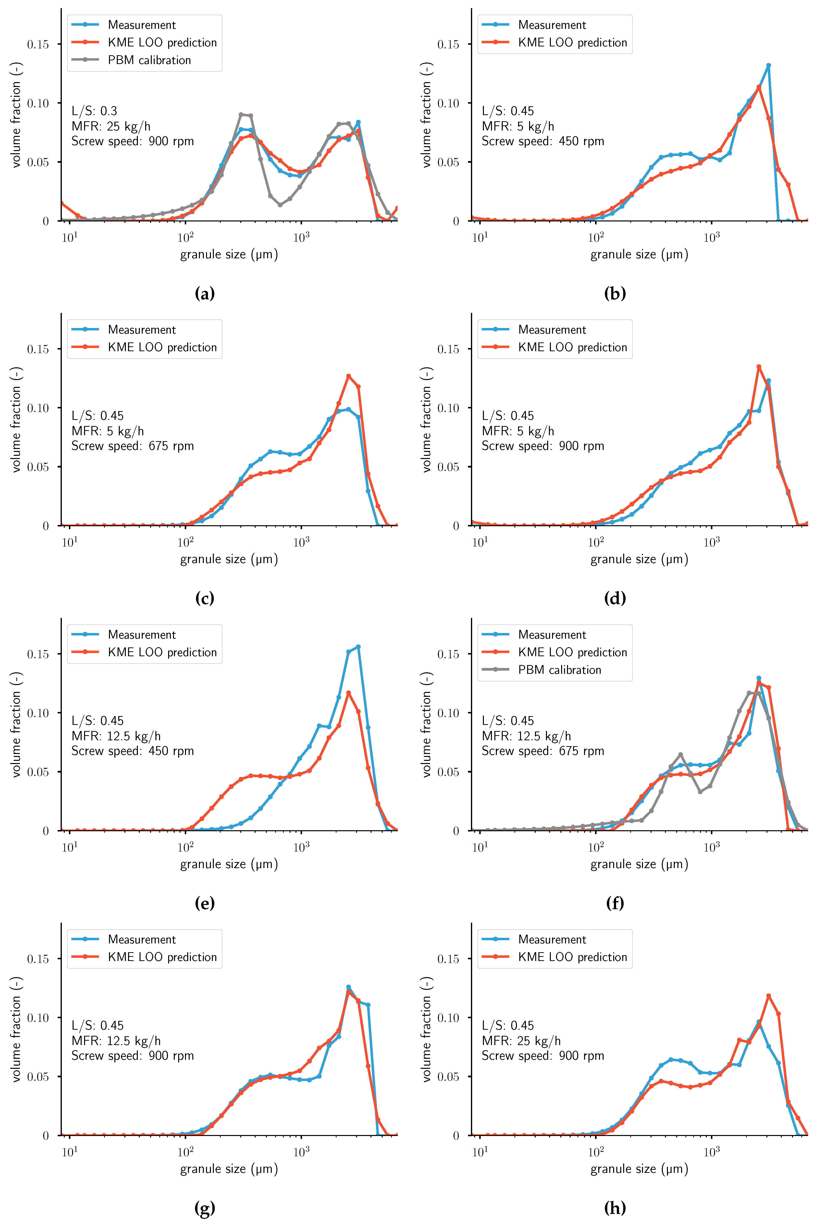 Pharmaceutics 12 00271 g0a2 Pharmaceutics 12 00271 g0a2