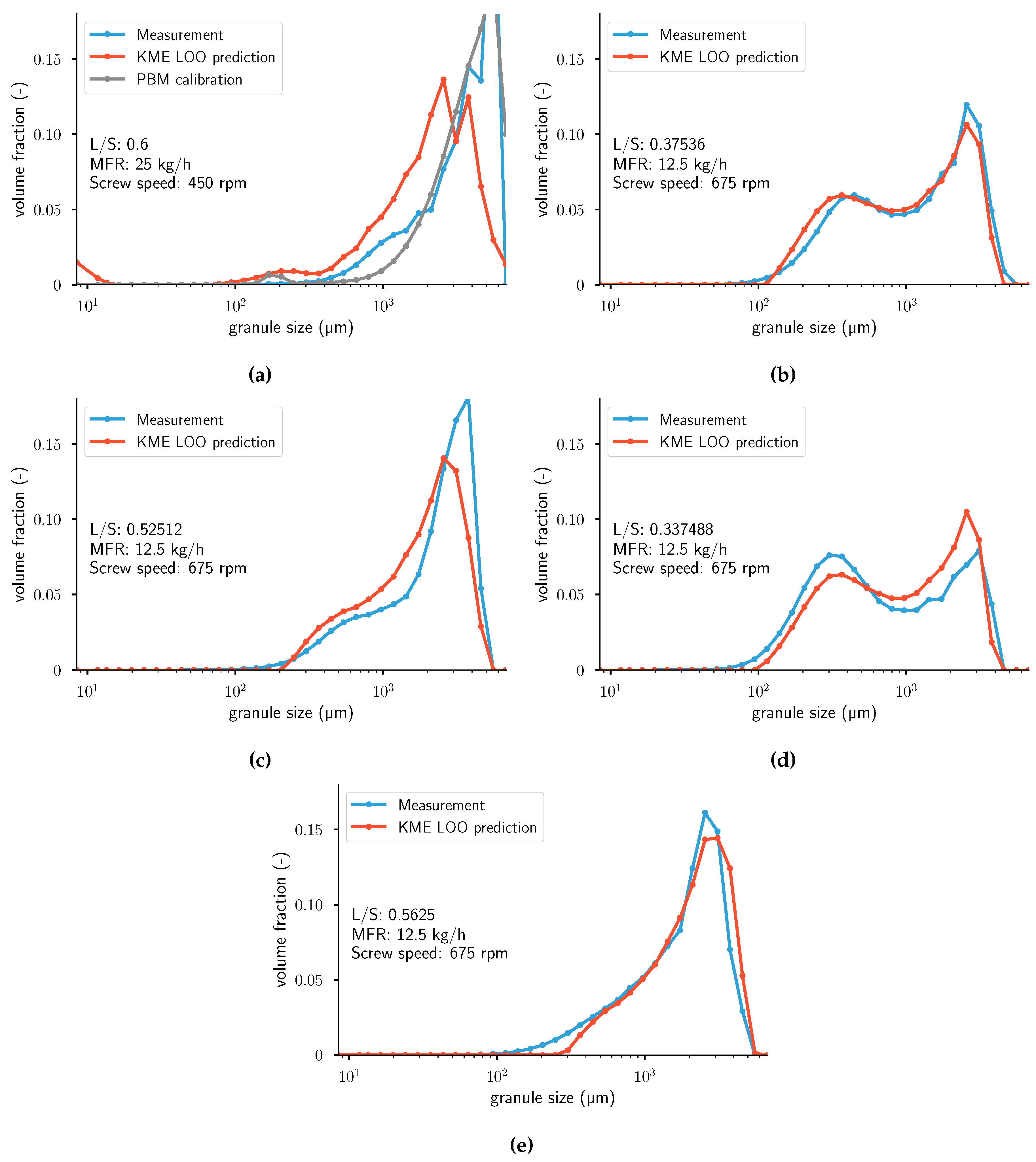 Pharmaceutics 12 00271 g0a4 Pharmaceutics 12 00271 g0a4