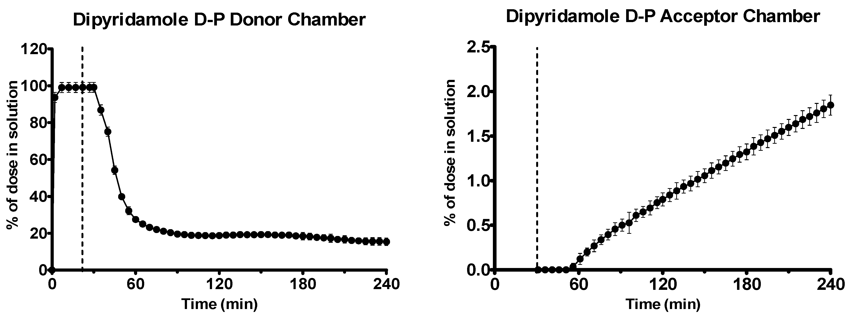 Pharmaceutics 12 00272 g007 Pharmaceutics 12 00272 g007