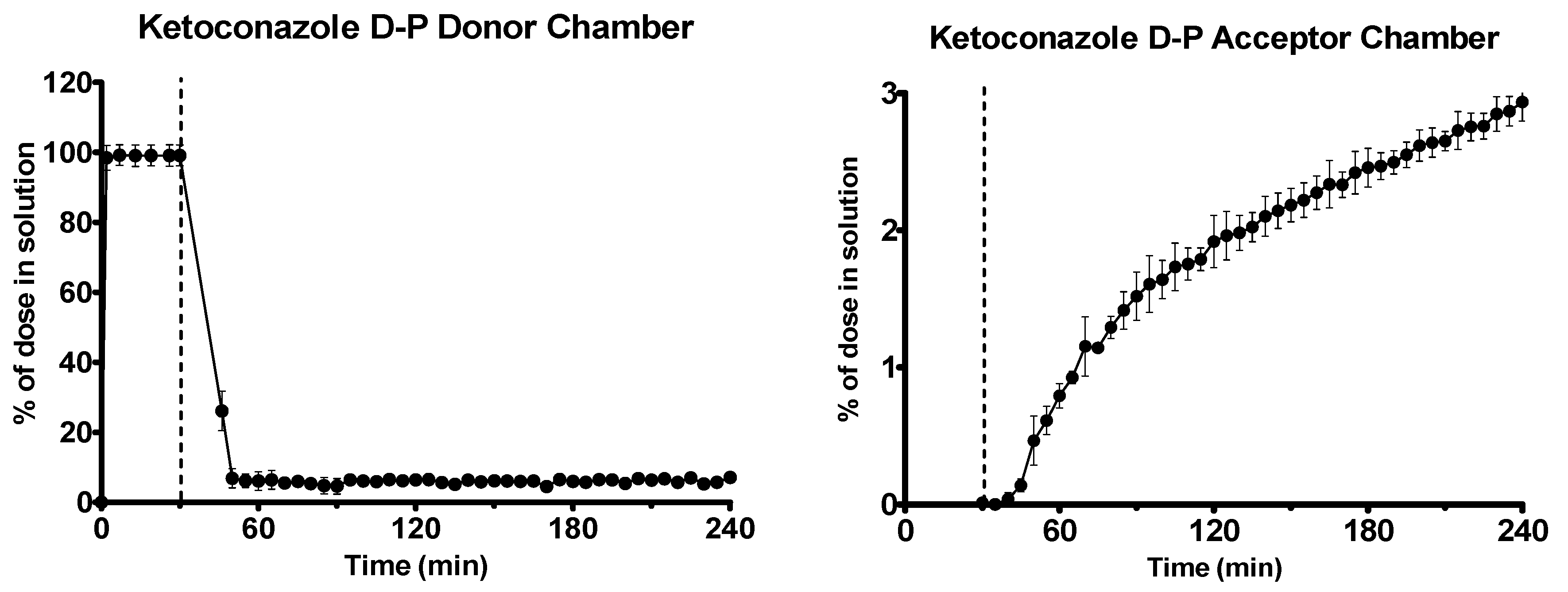 Pharmaceutics 12 00272 g008 Pharmaceutics 12 00272 g008
