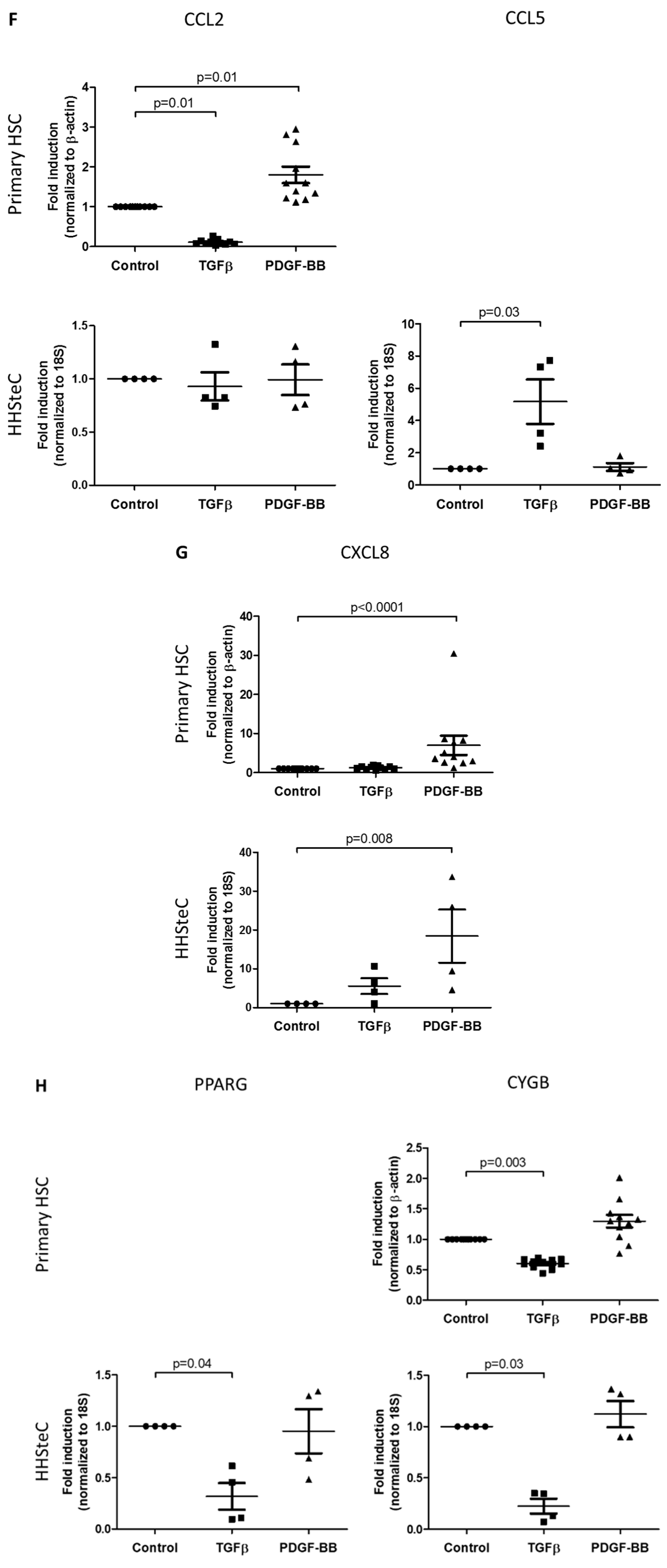Pharmaceutics 12 00278 g002c Pharmaceutics 12 00278 g002c