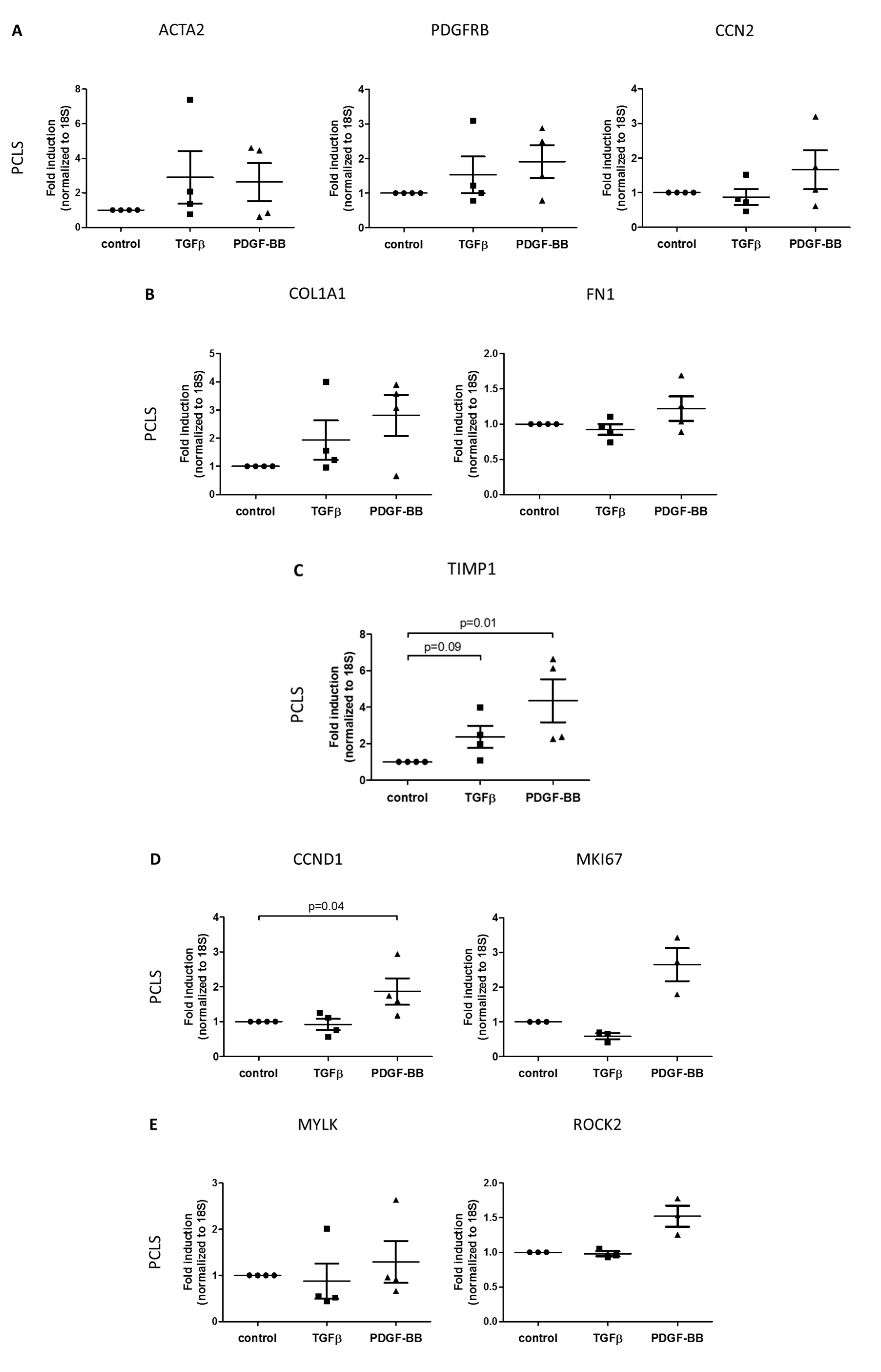Pharmaceutics 12 00278 g003a Pharmaceutics 12 00278 g003a