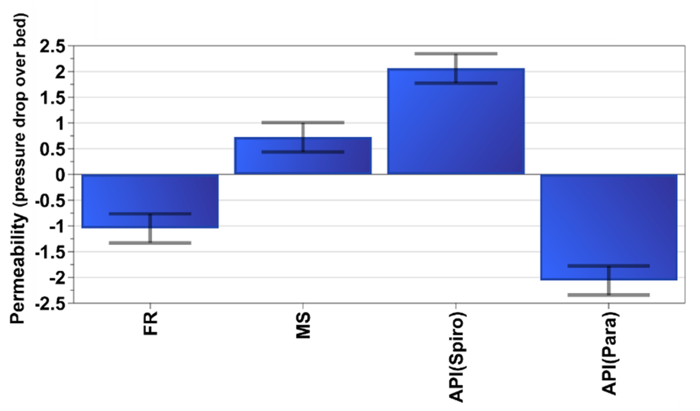 Pharmaceutics 12 00279 g004 Pharmaceutics 12 00279 g004