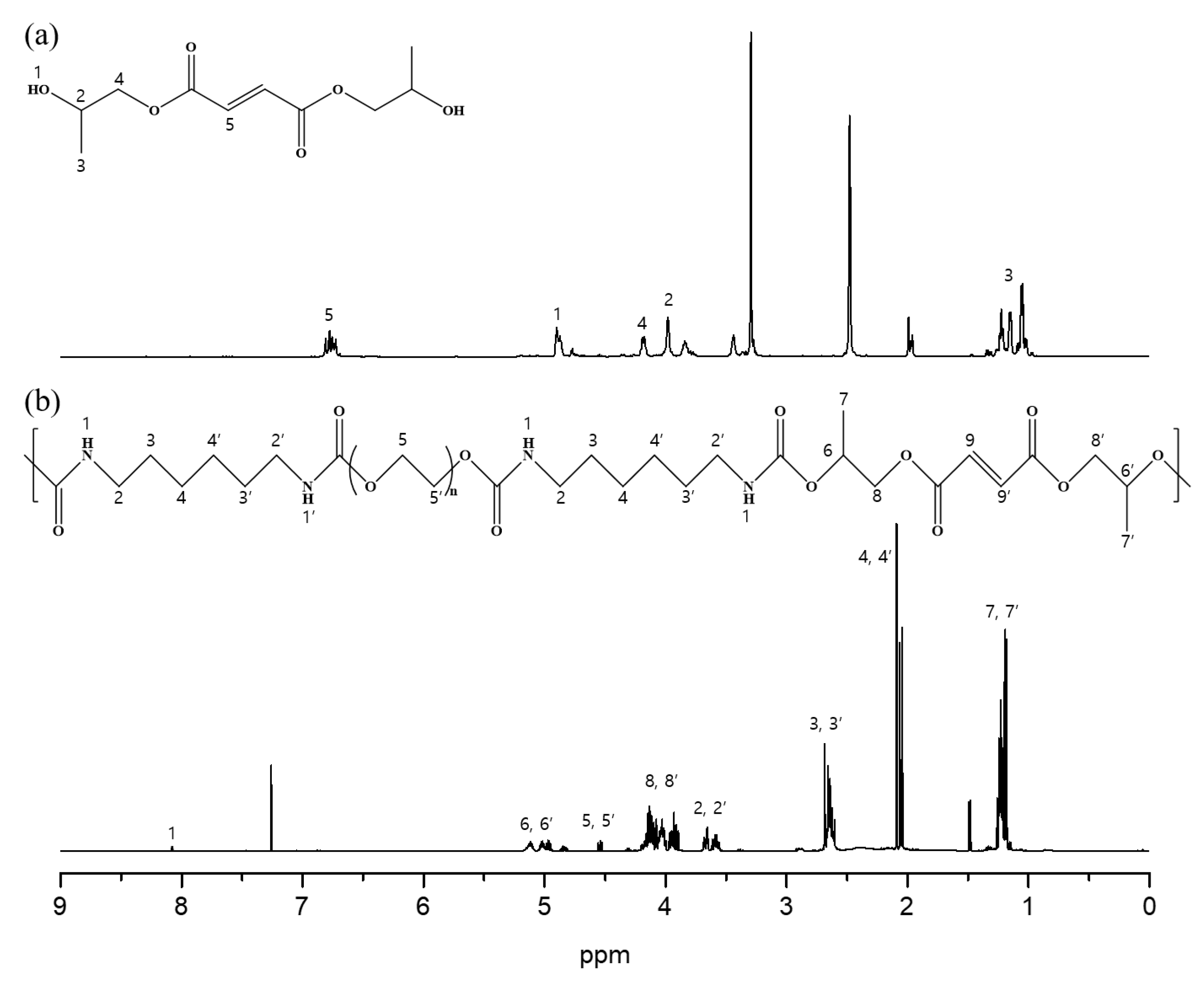 Pharmaceutics 12 00281 g002 Pharmaceutics 12 00281 g002