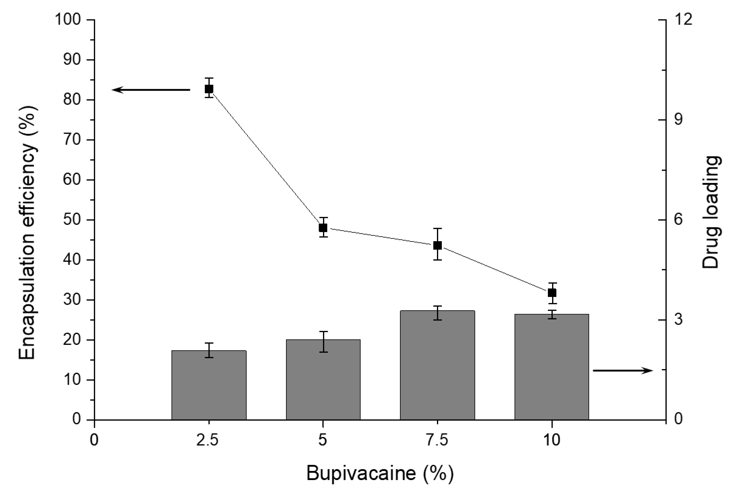 Pharmaceutics 12 00281 g006 Pharmaceutics 12 00281 g006