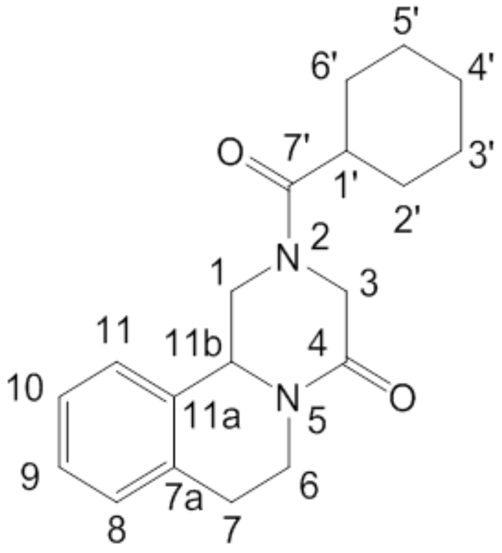 Pharmaceutics 12 00289 g001 Pharmaceutics 12 00289 g001