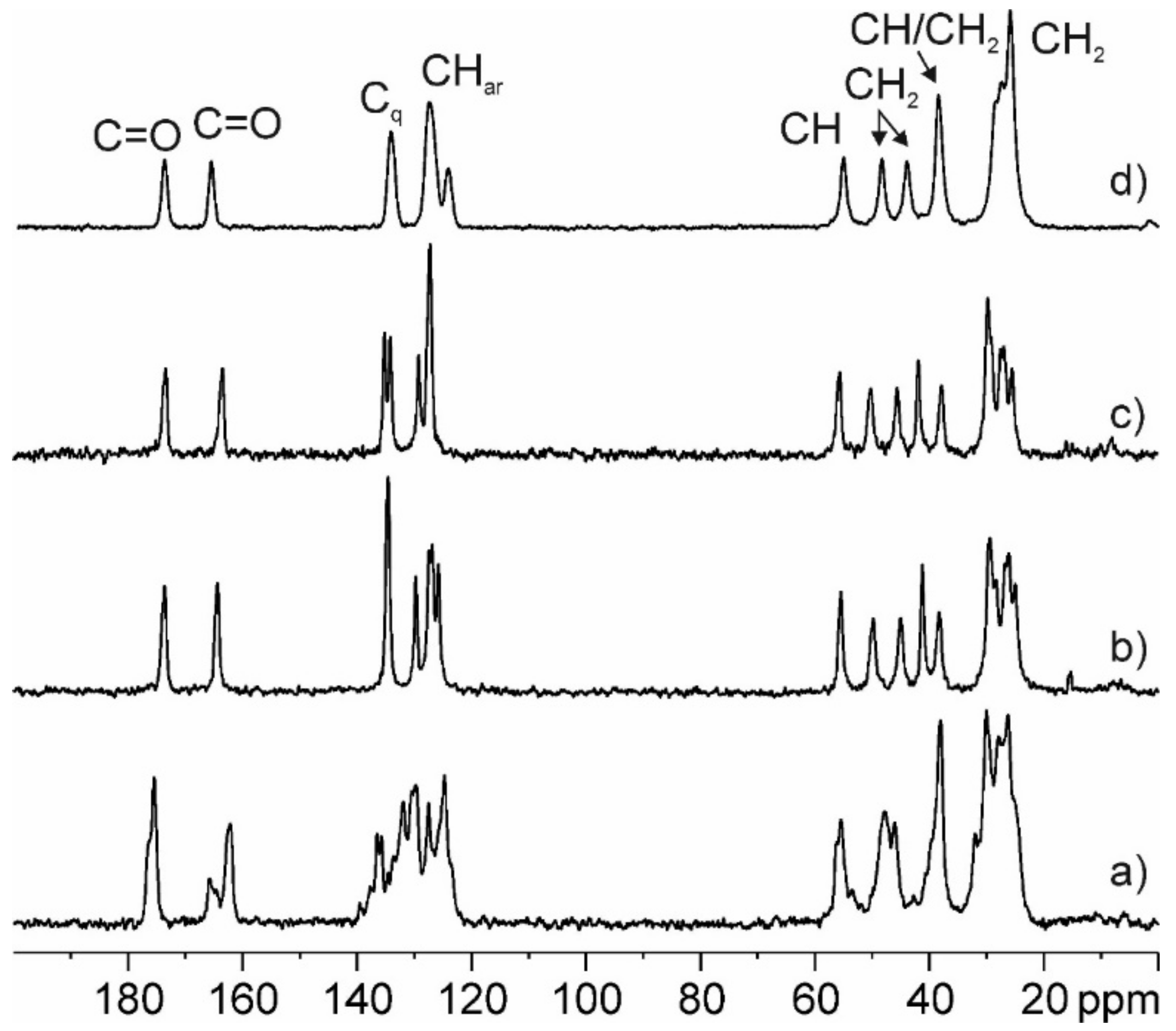 Pharmaceutics 12 00289 g007 Pharmaceutics 12 00289 g007